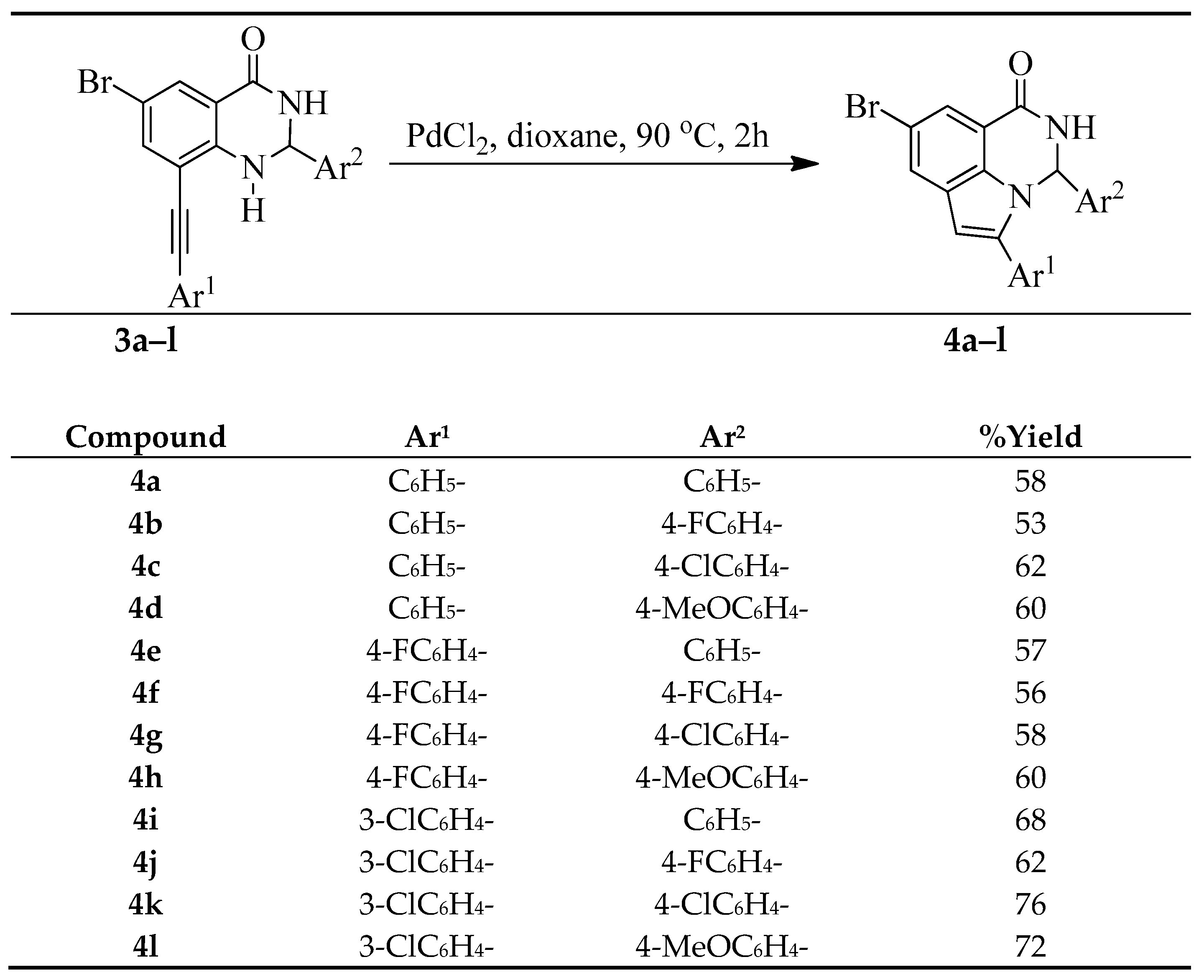 Molecules 22 00055 sch003