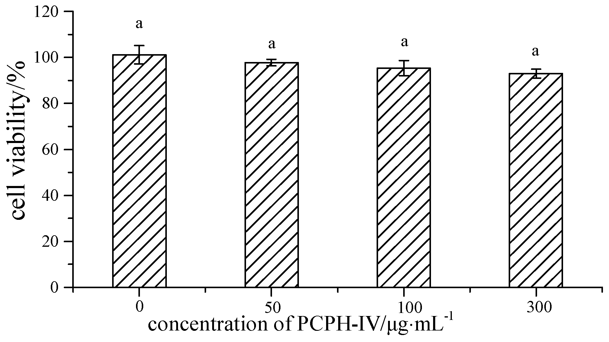 Molecules 22 00057 g002