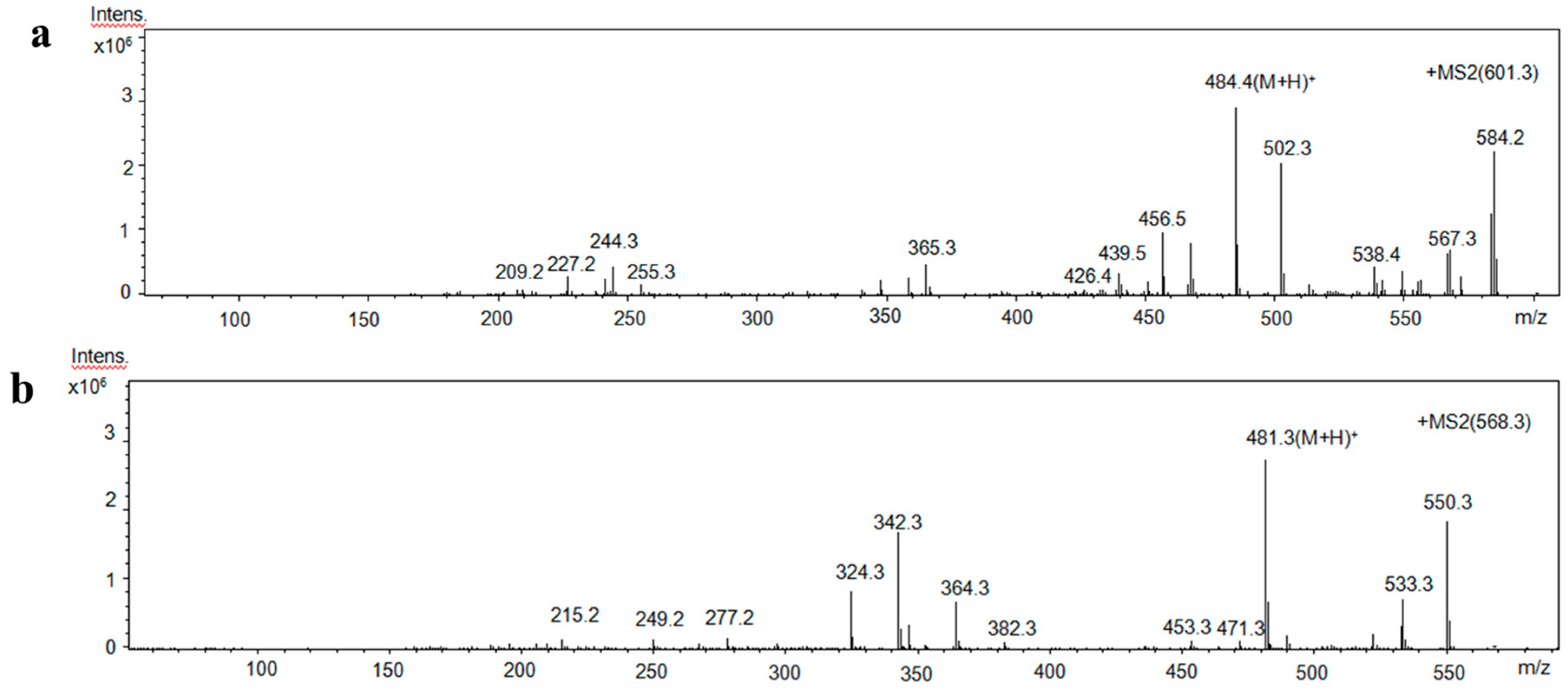 Molecules 22 00057 g007
