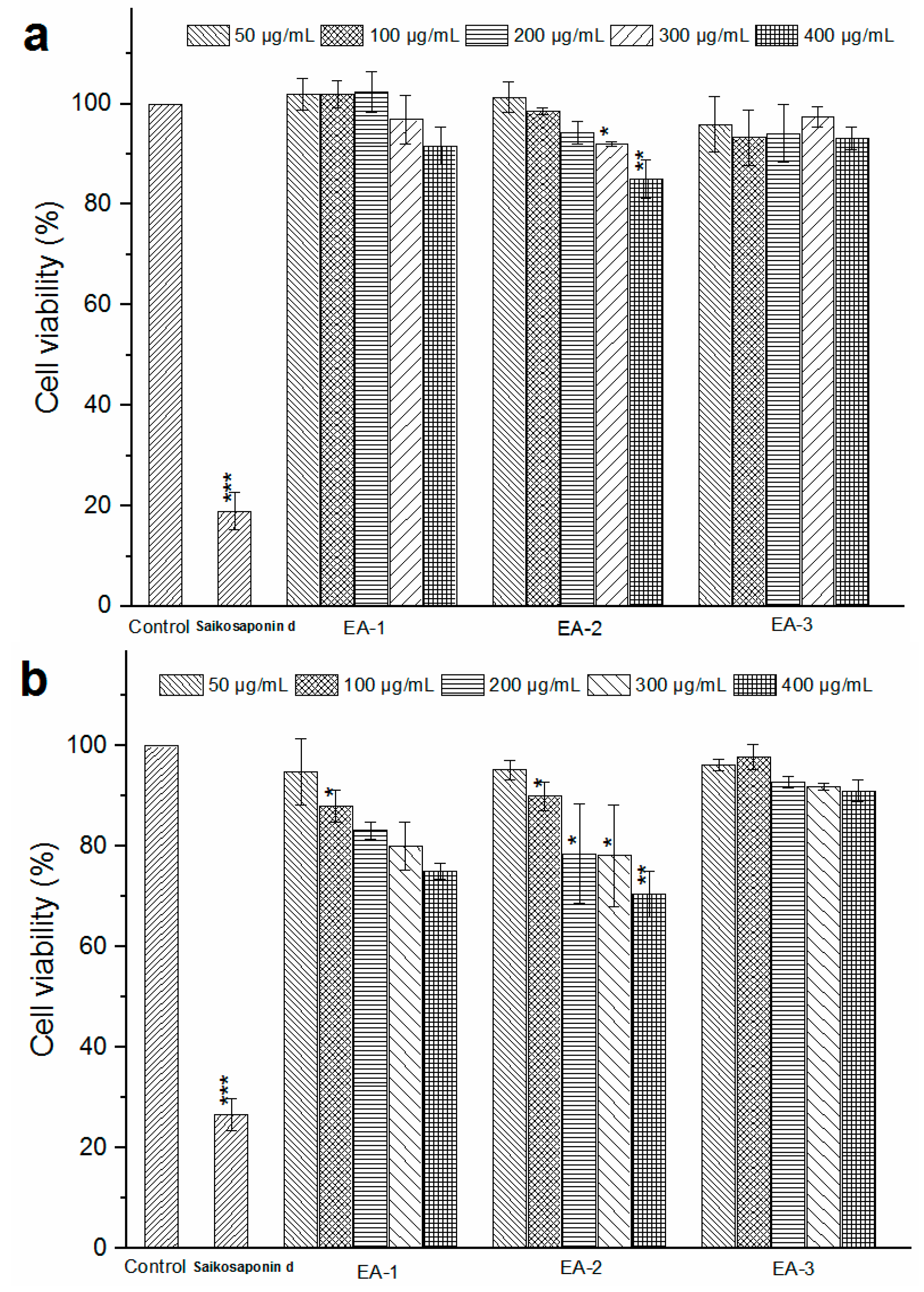 Molecules 22 00067 g004