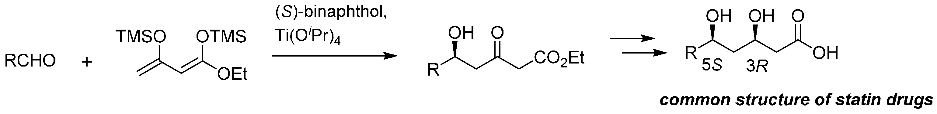 Molecules 22 00069 sch003