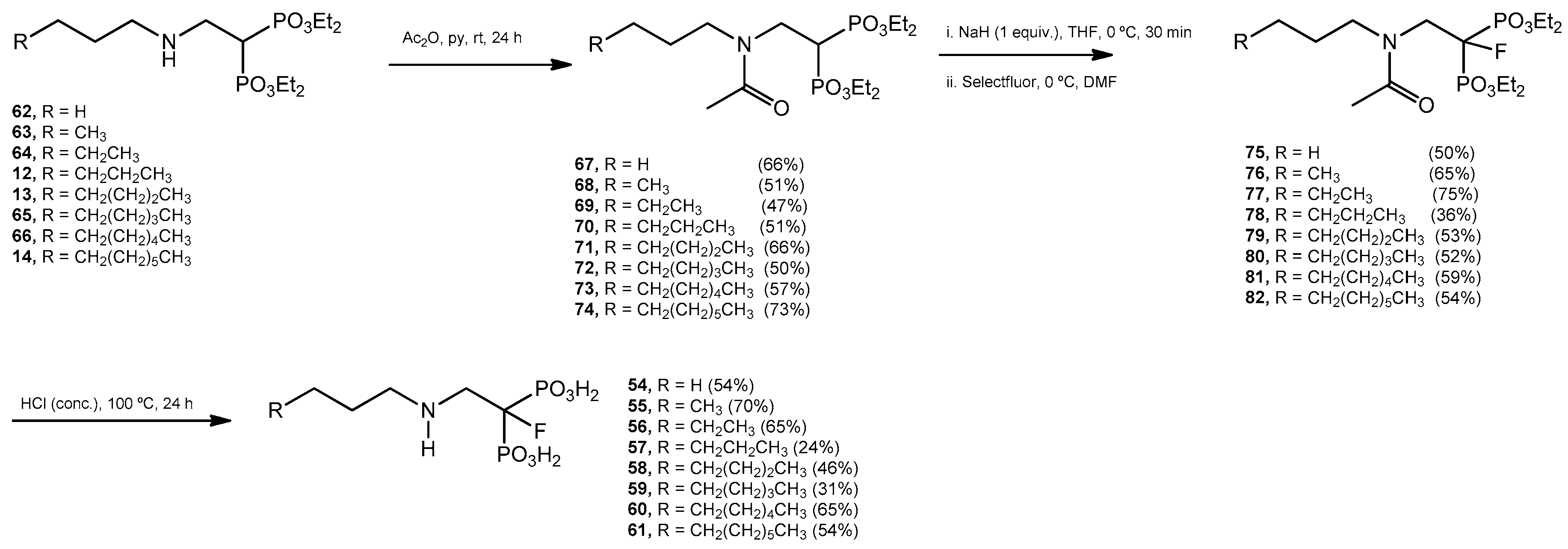 Molecules 22 00082 sch003