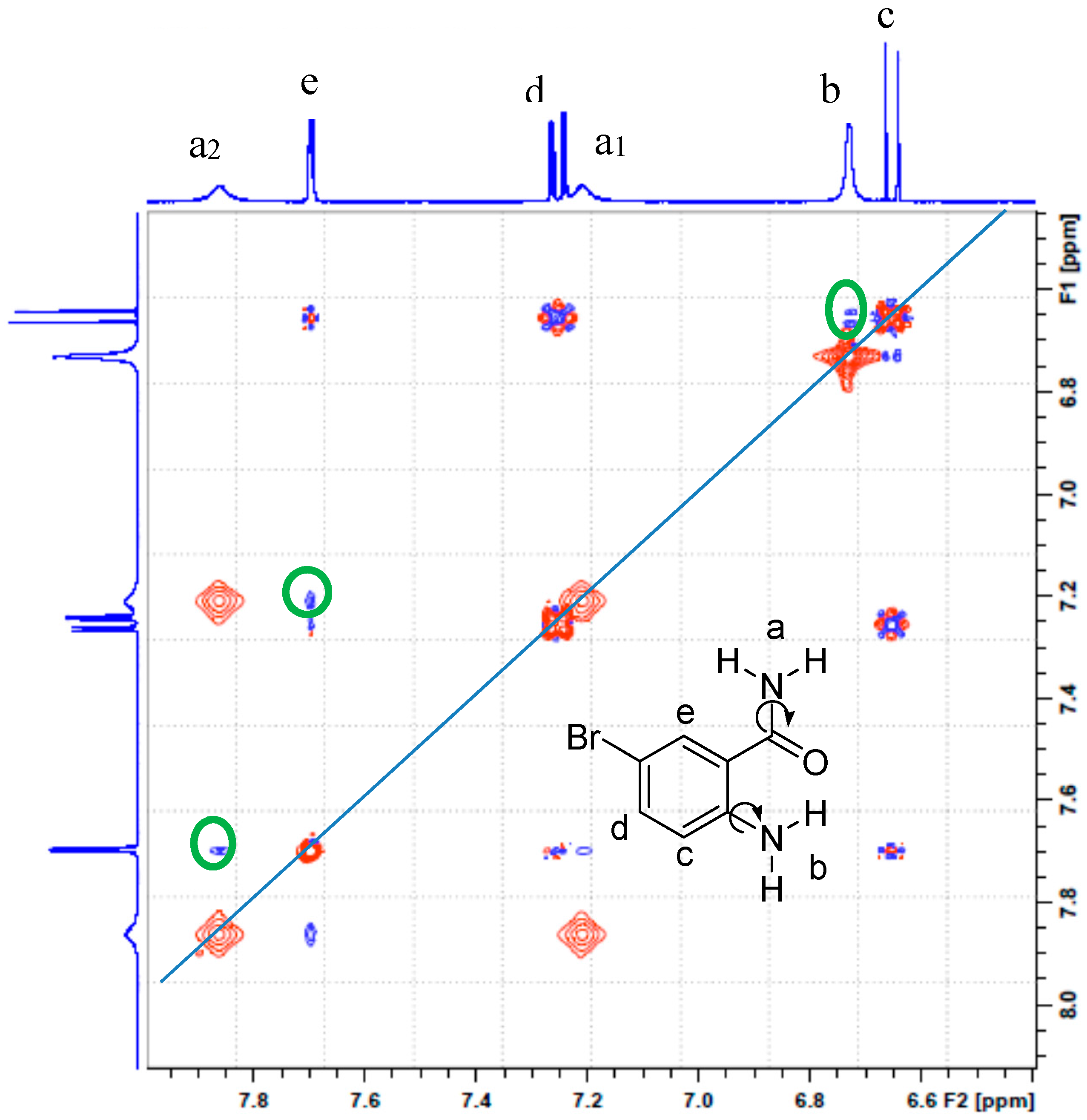 Molecules 22 00083 g001