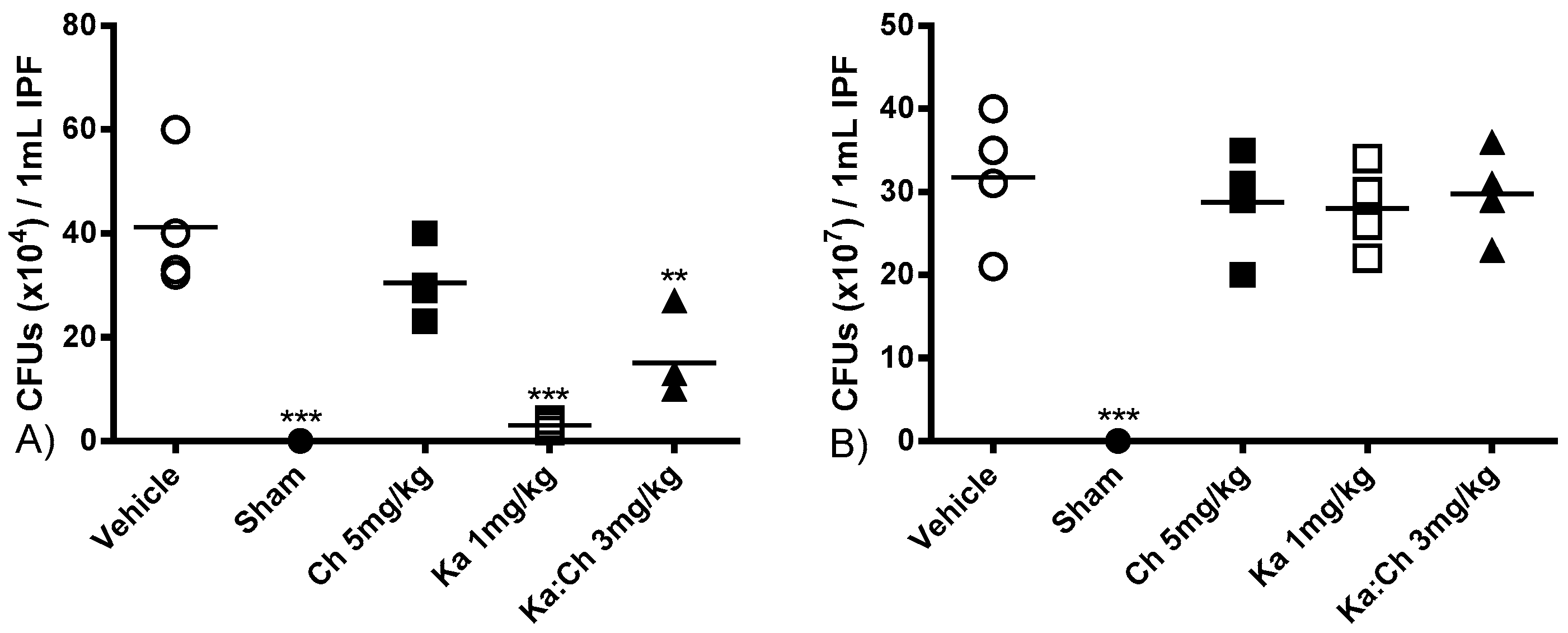 Molecules 22 00092 g006