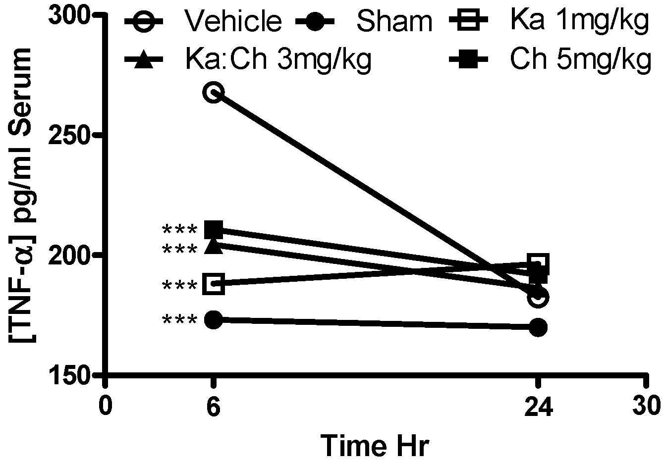 Molecules 22 00092 g008