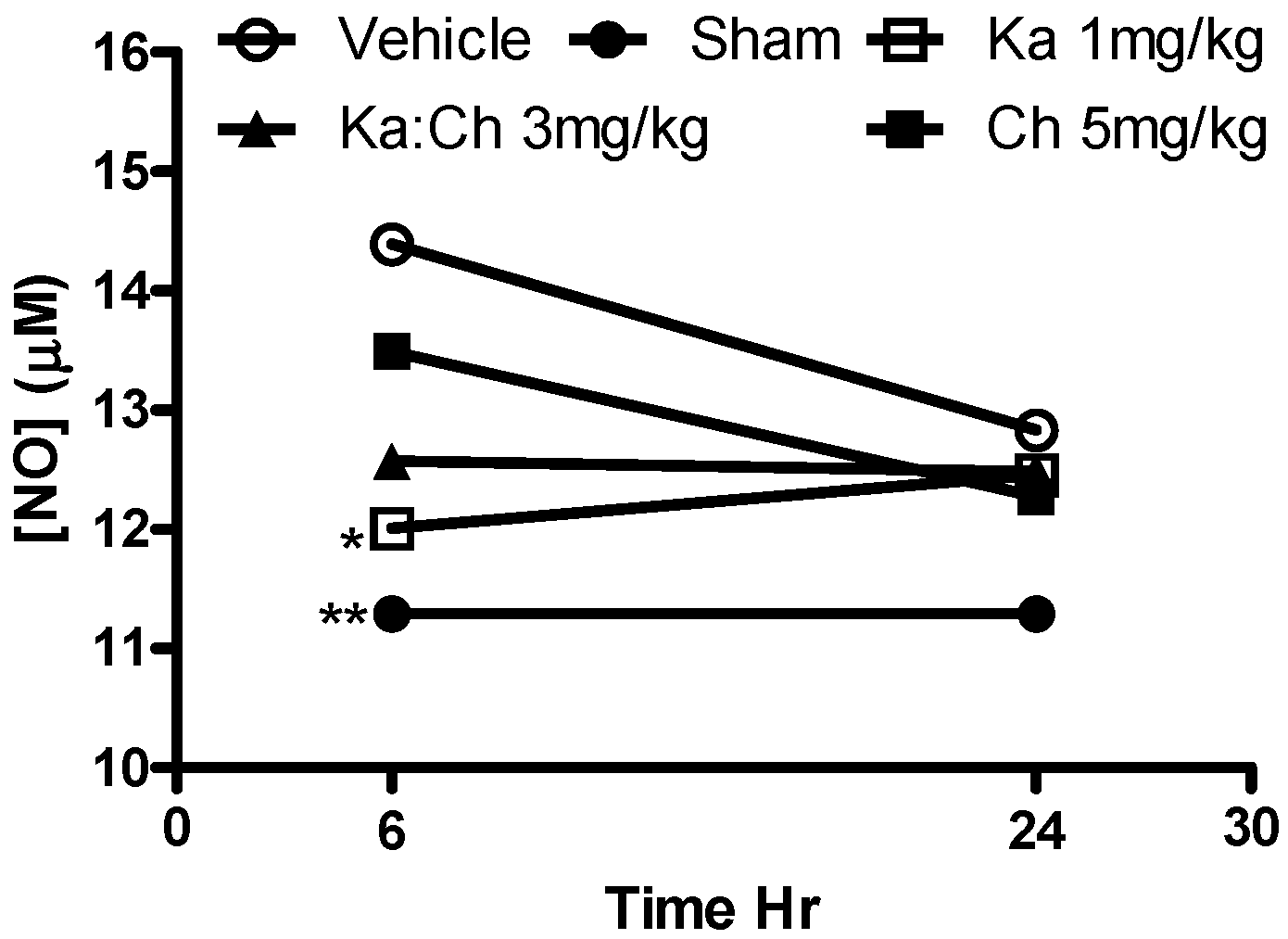 Molecules 22 00092 g009
