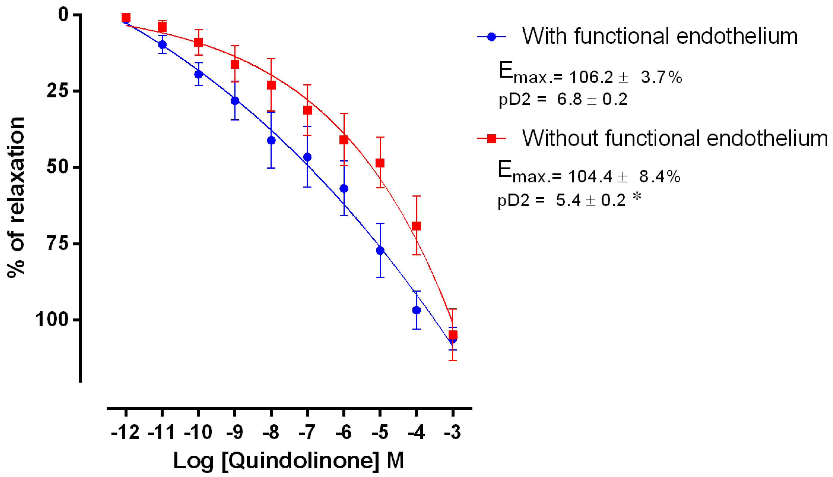 Molecules 22 00094 g002
