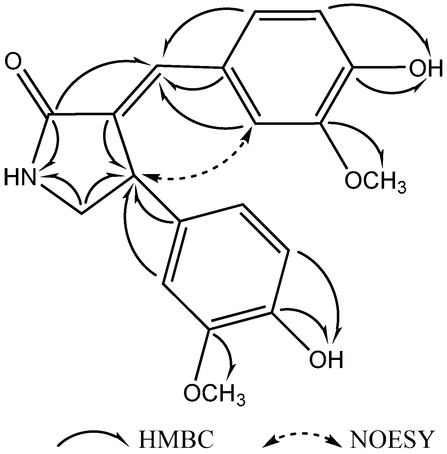 Molecules 22 00096 g002