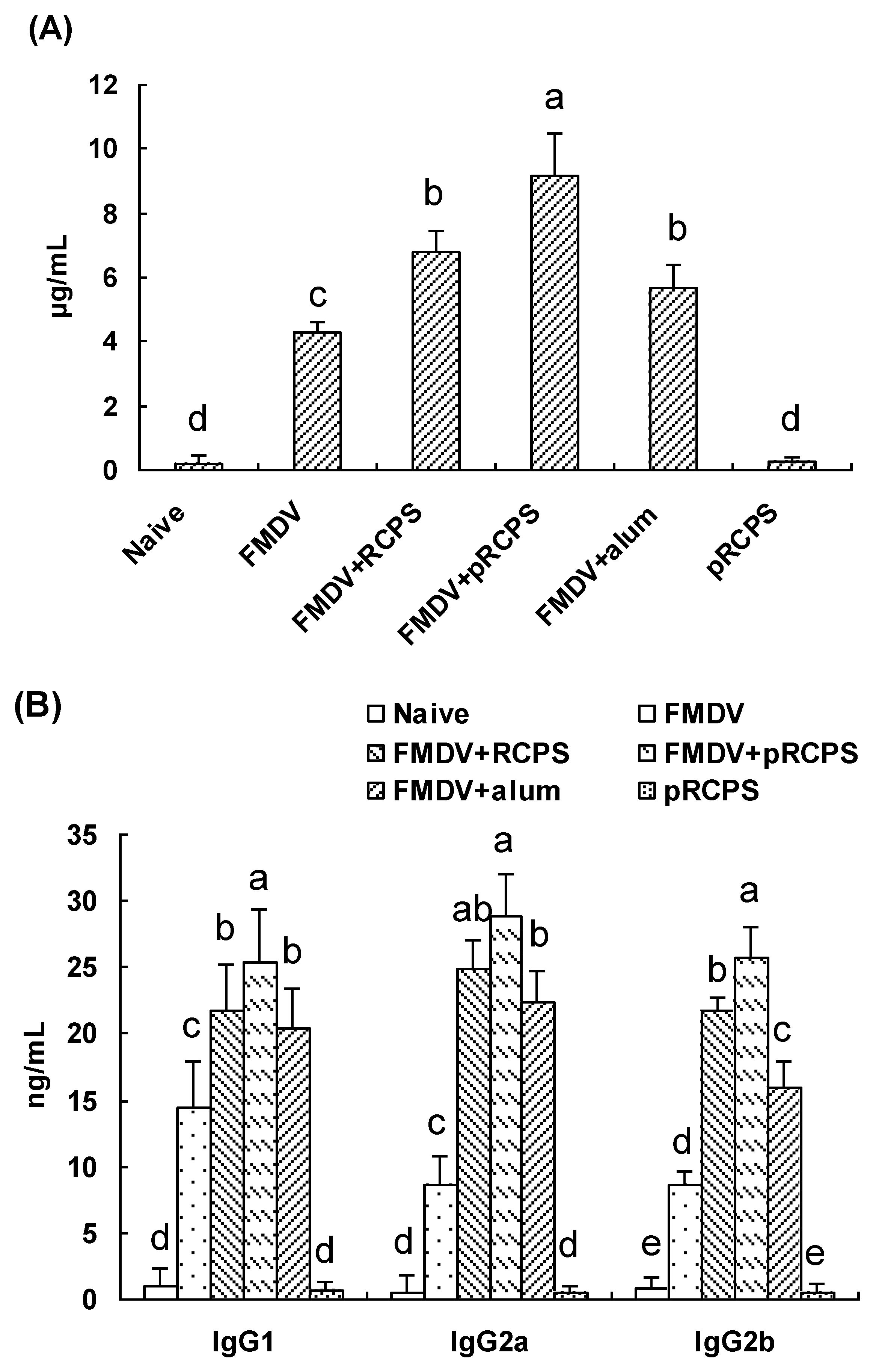 Molecules 22 00106 g002