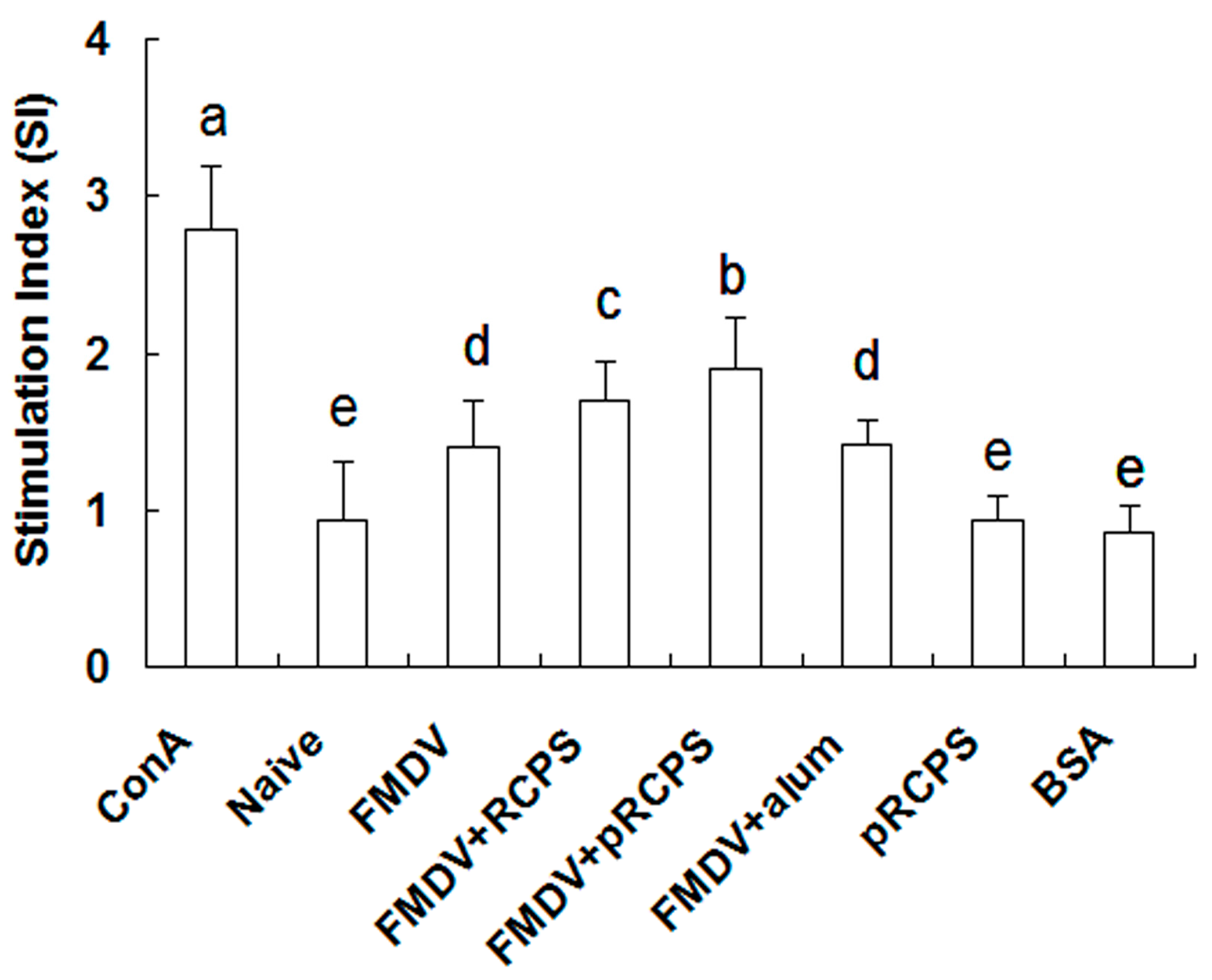 Molecules 22 00106 g003