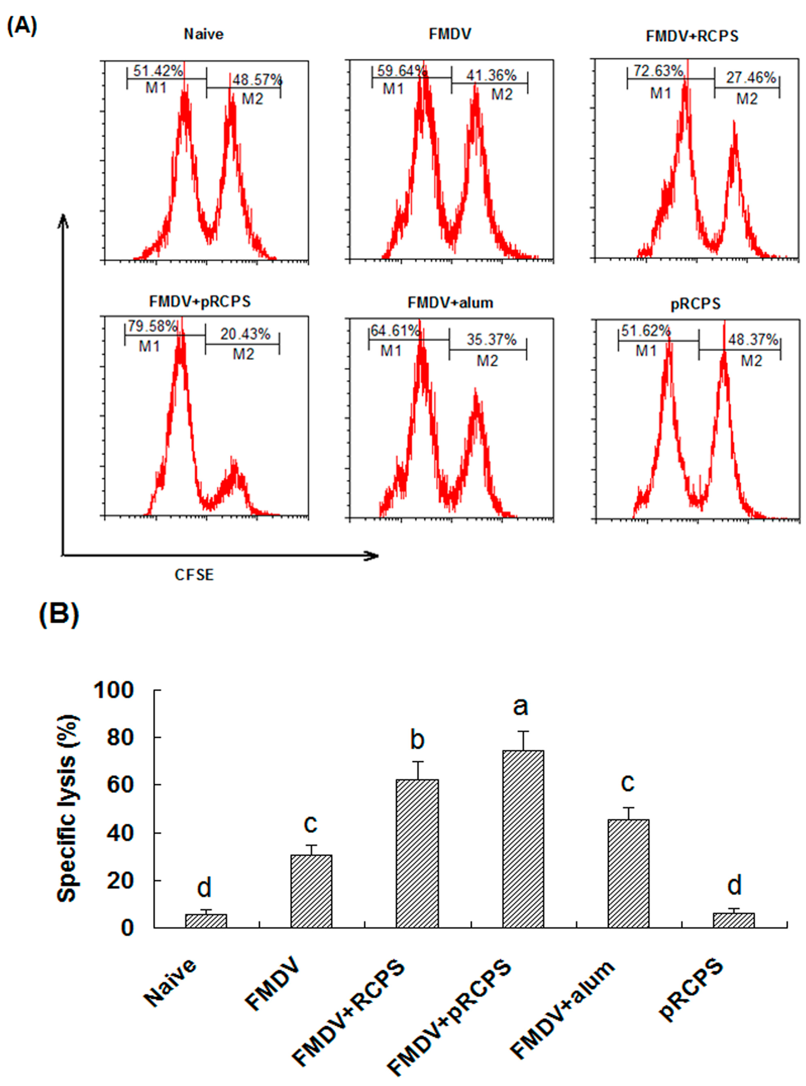 Molecules 22 00106 g004