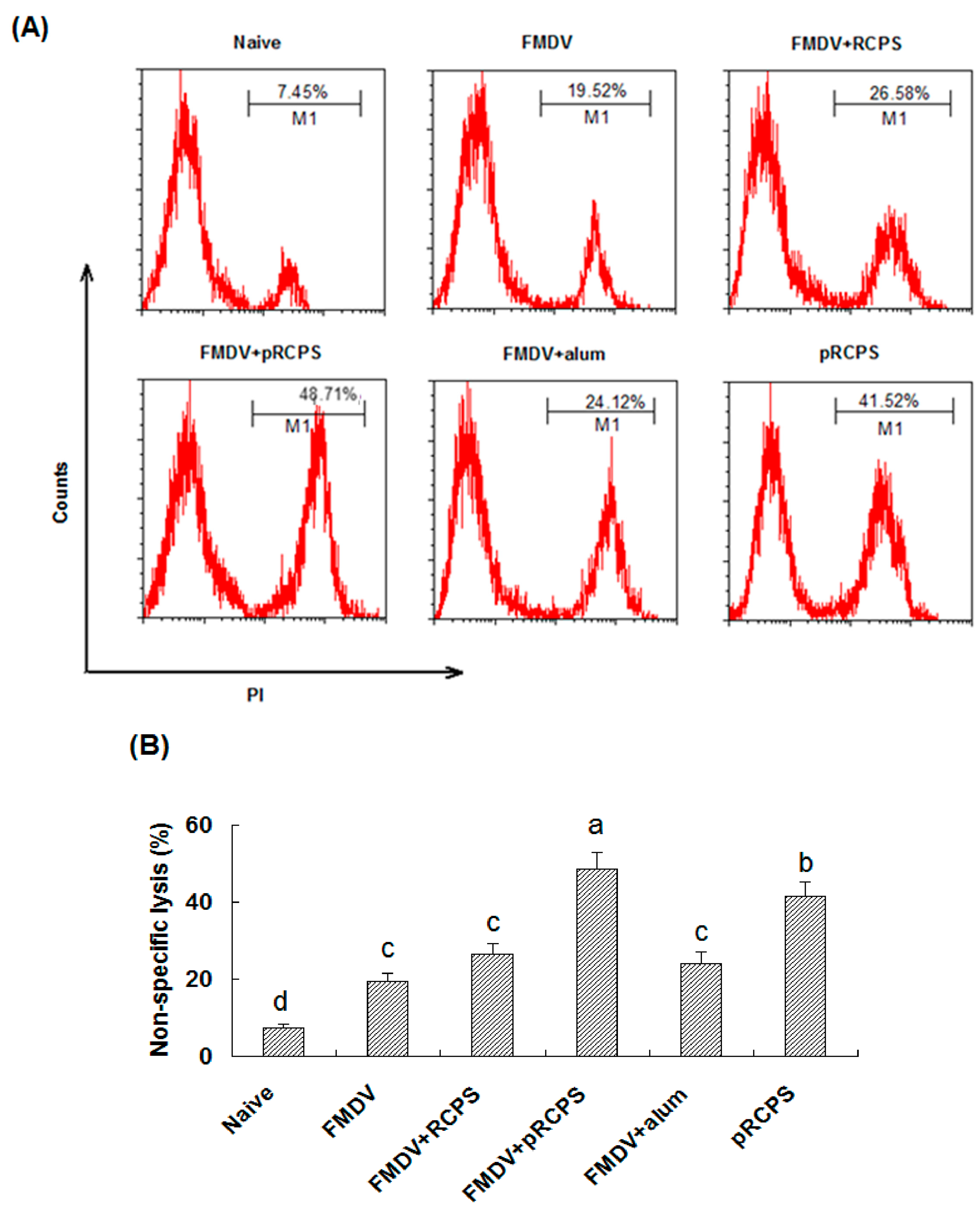 Molecules 22 00106 g005