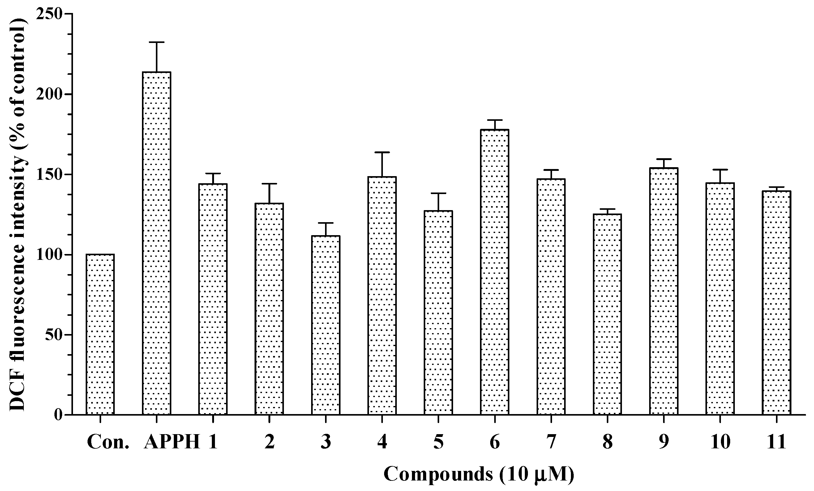 Molecules 22 00108 g004