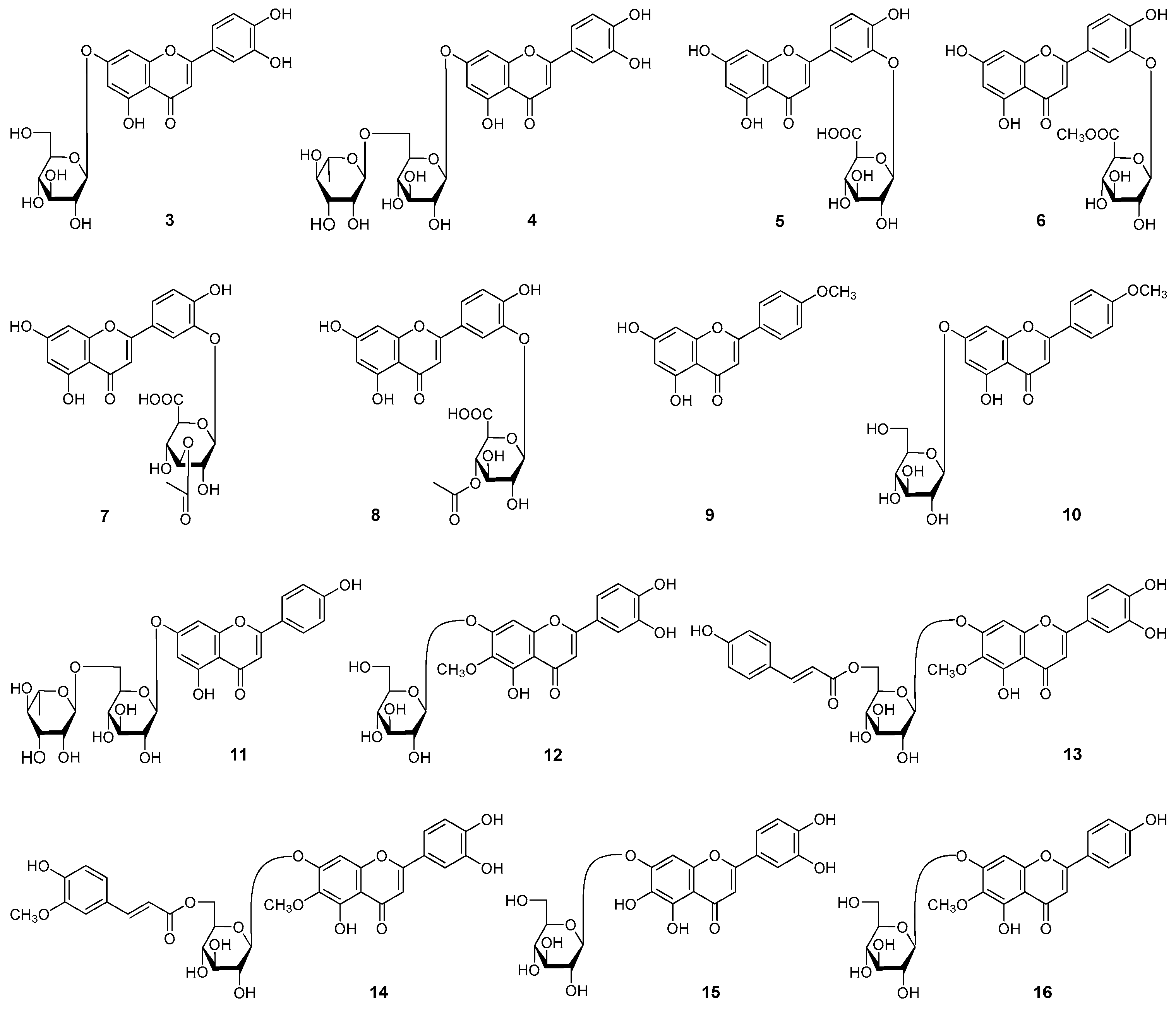 Molecules 22 00110 g002