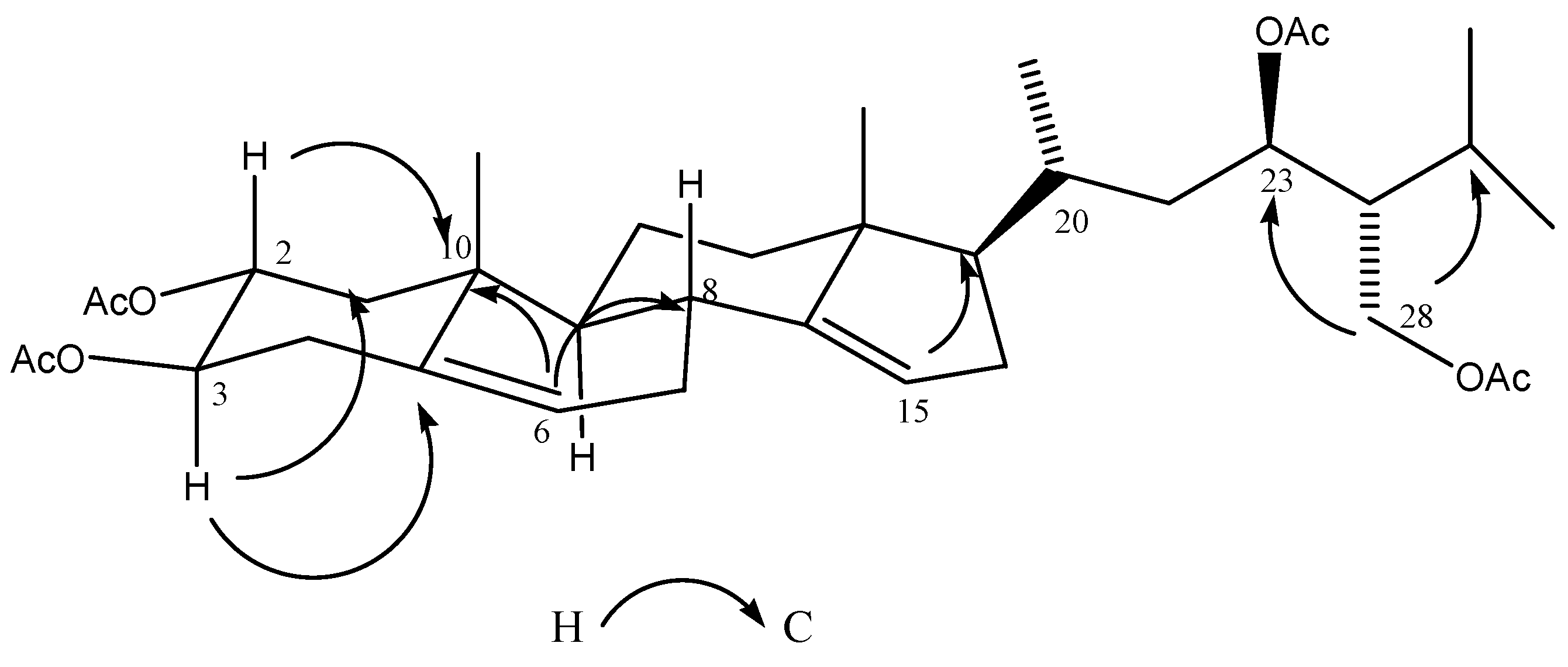 Molecules 22 00118 g005