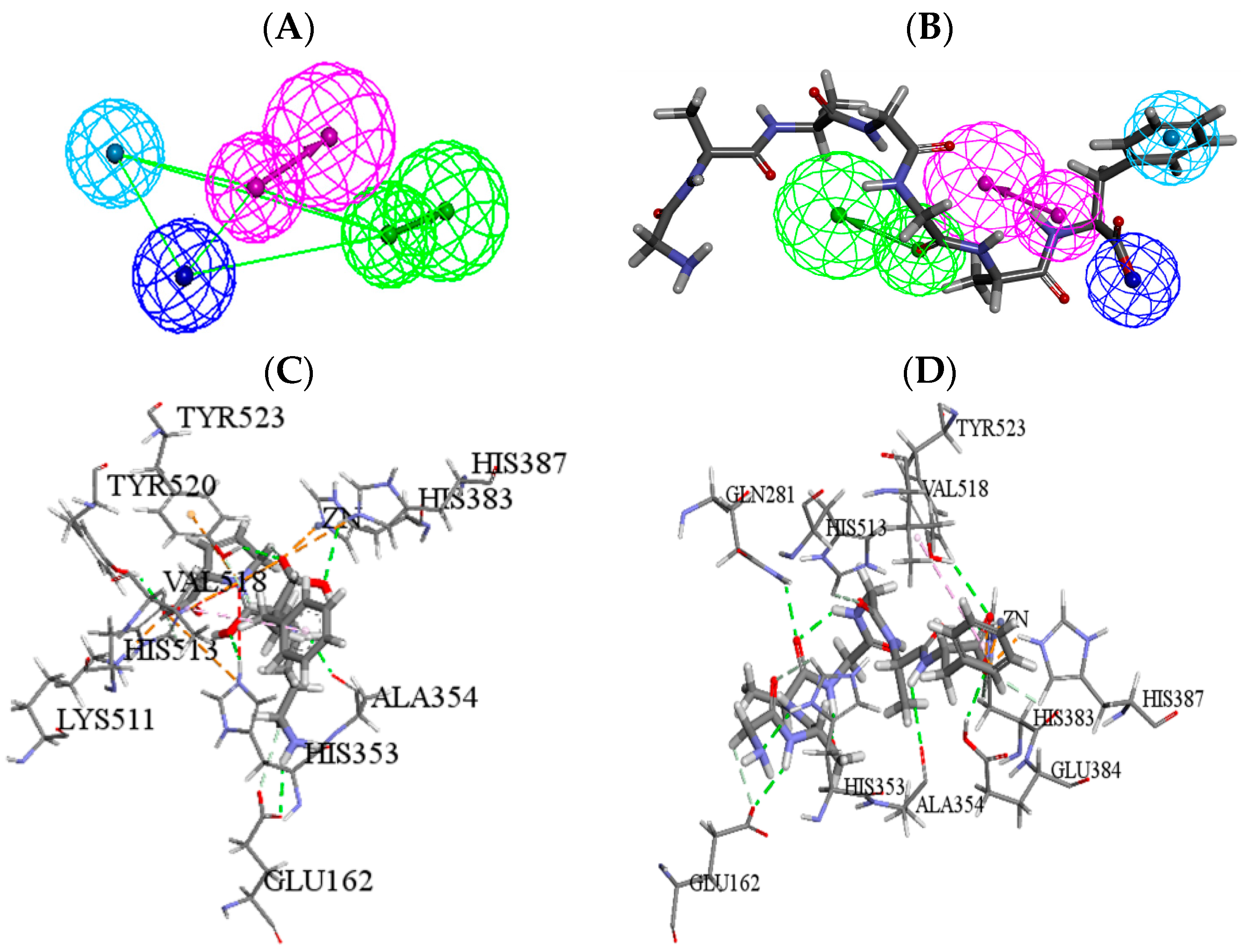Molecules 22 00123 g003