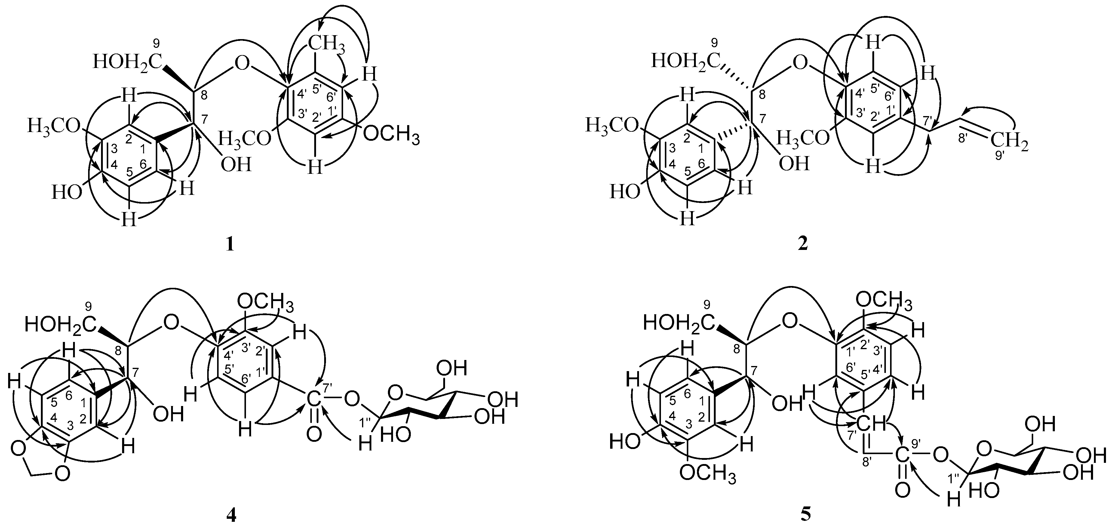 Molecules 22 00125 g003