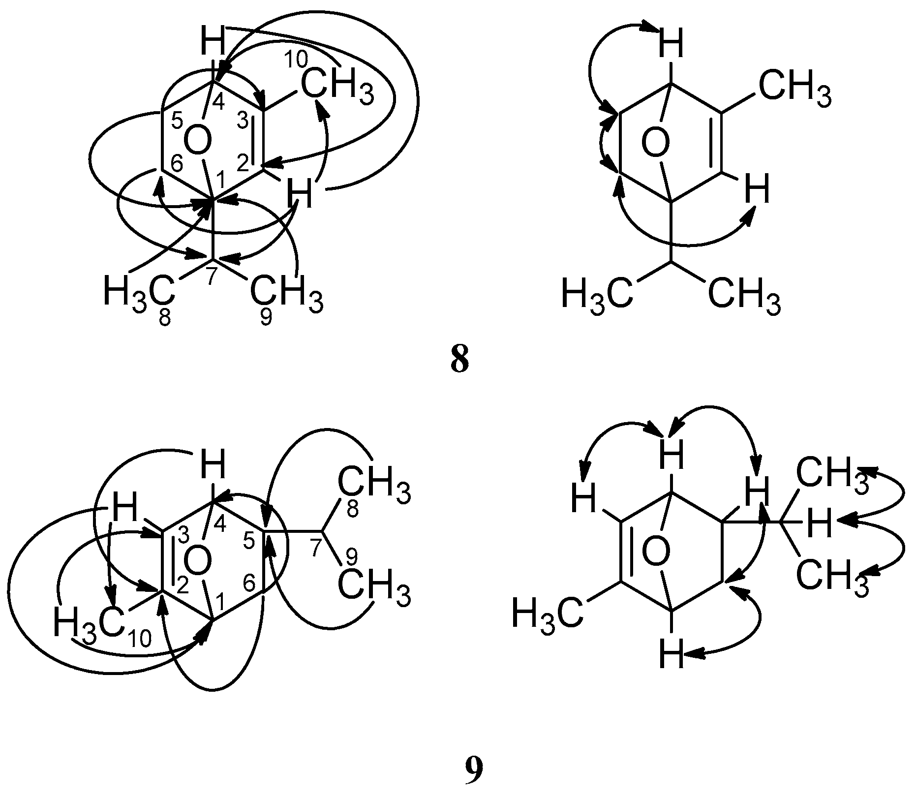 Molecules 22 00125 g005