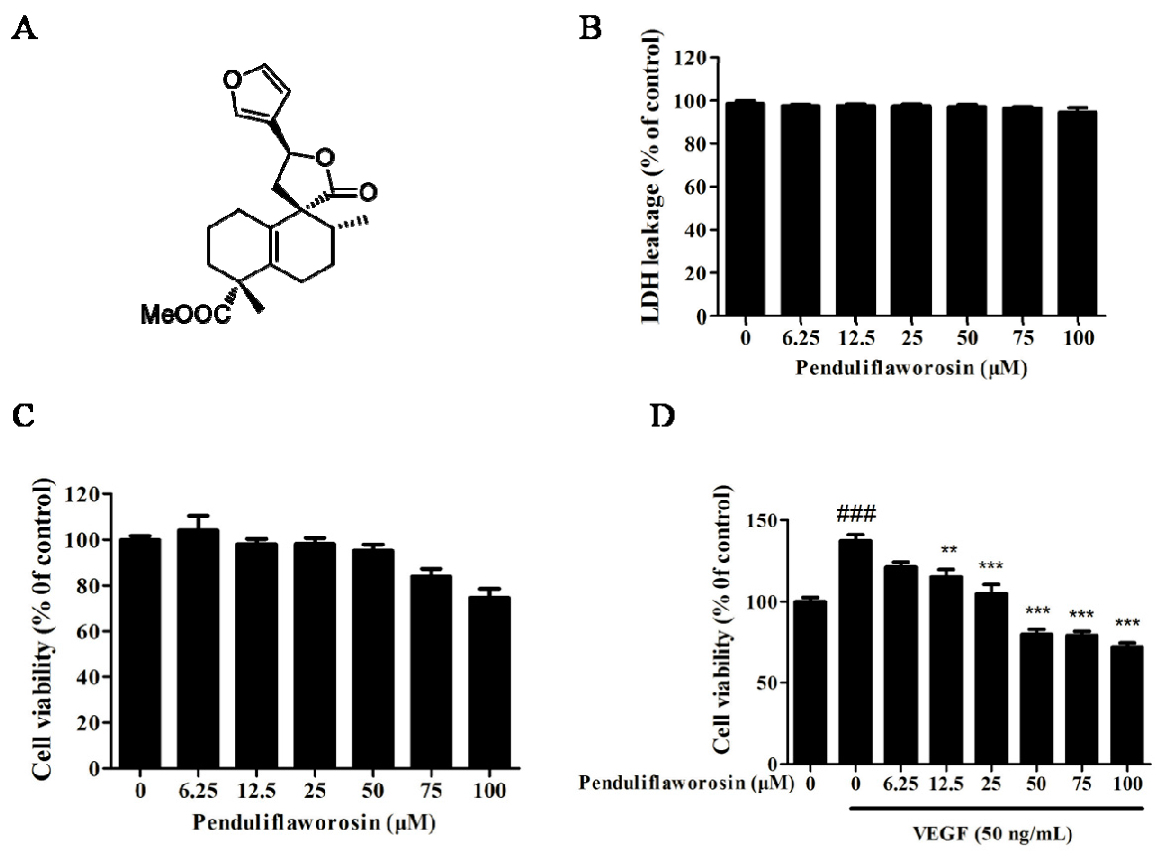 Molecules 22 00126 g001