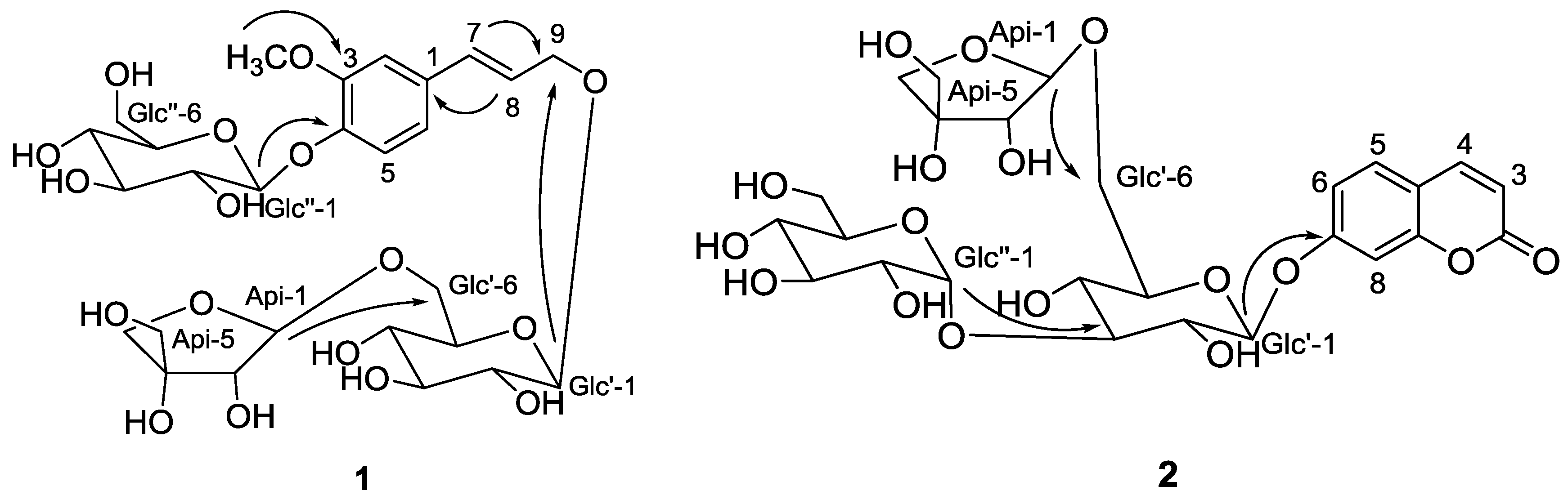 Molecules 22 00133 g001a
