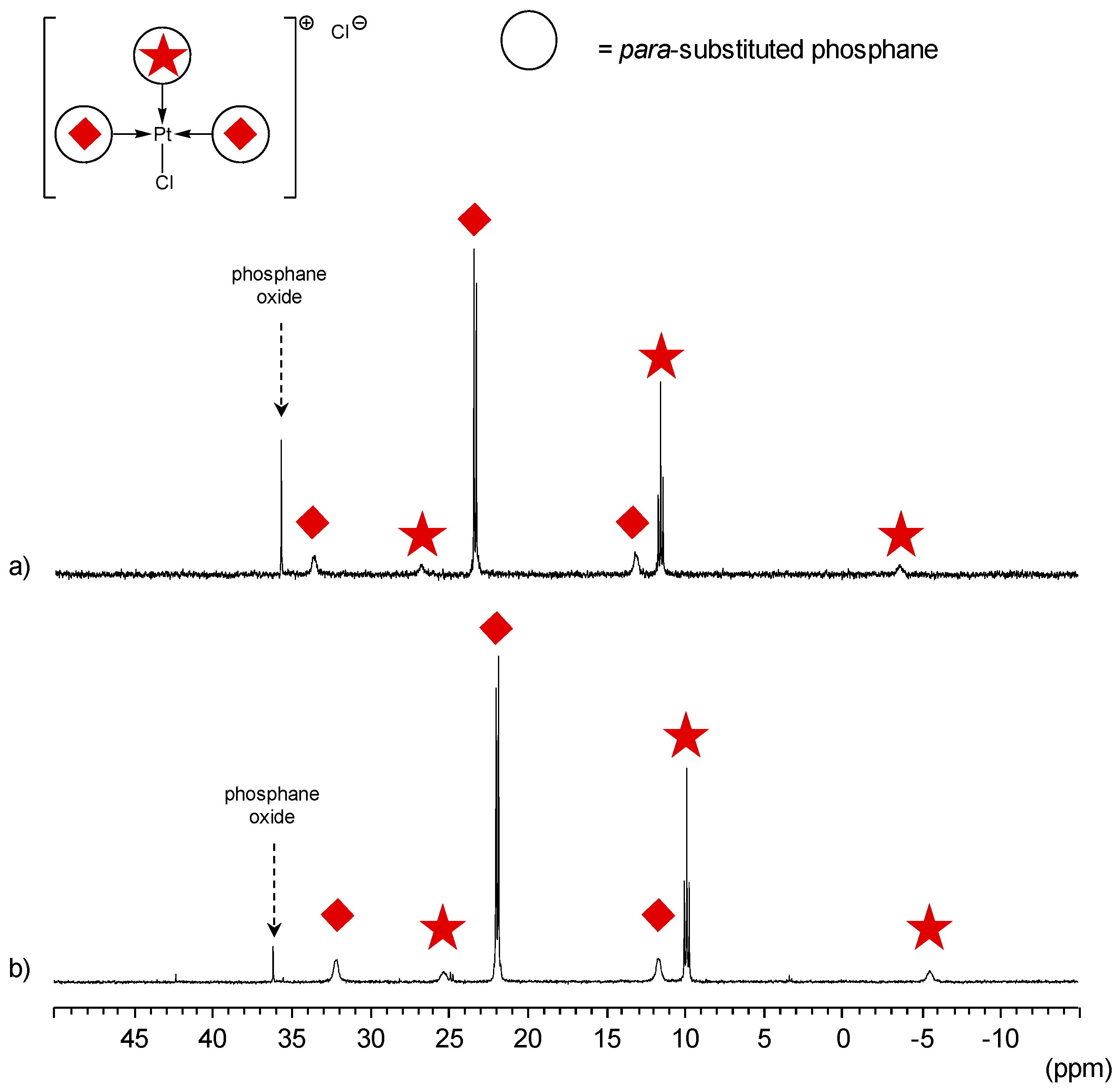 Molecules 22 00140 g002