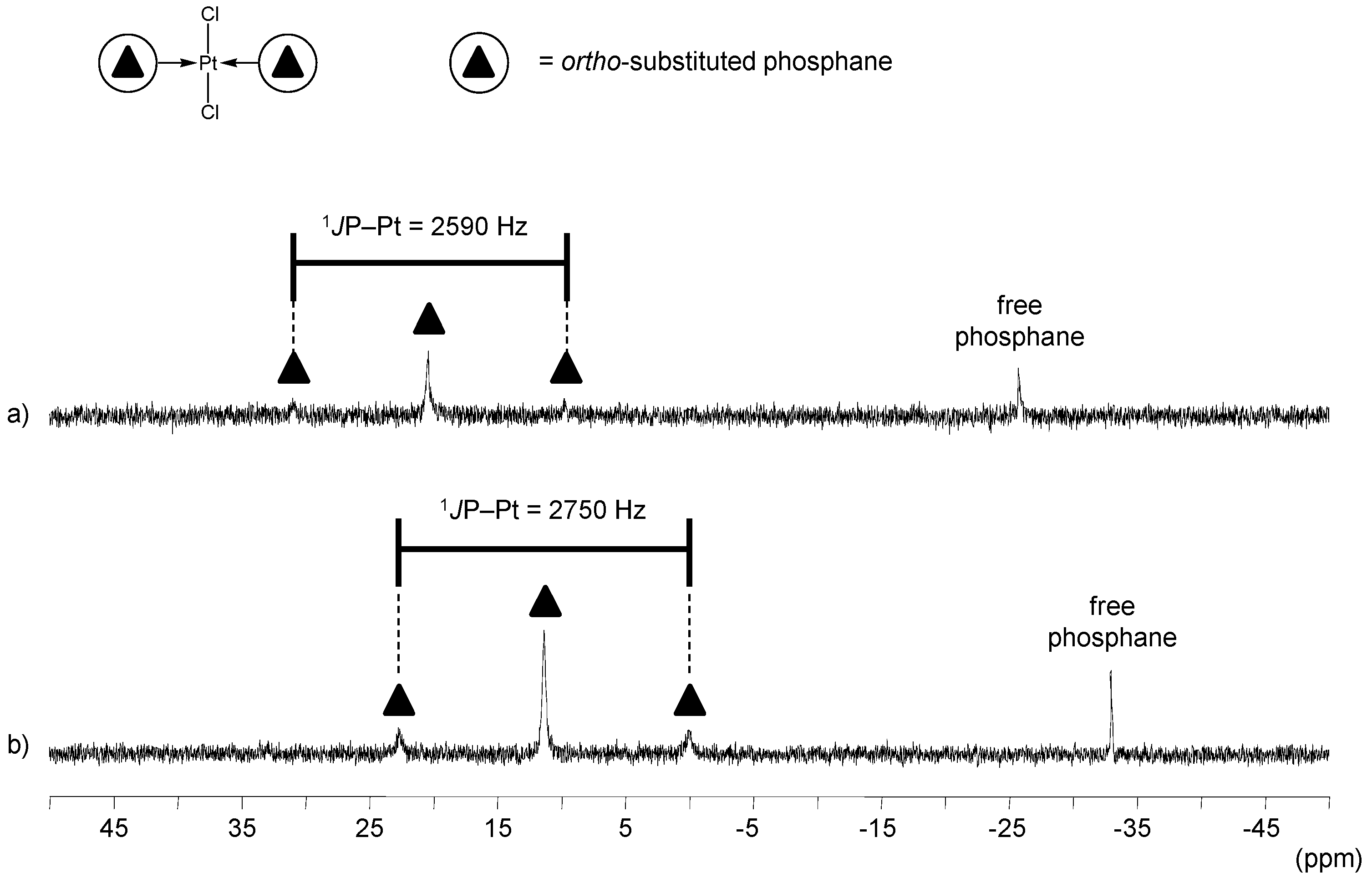 Molecules 22 00140 g003