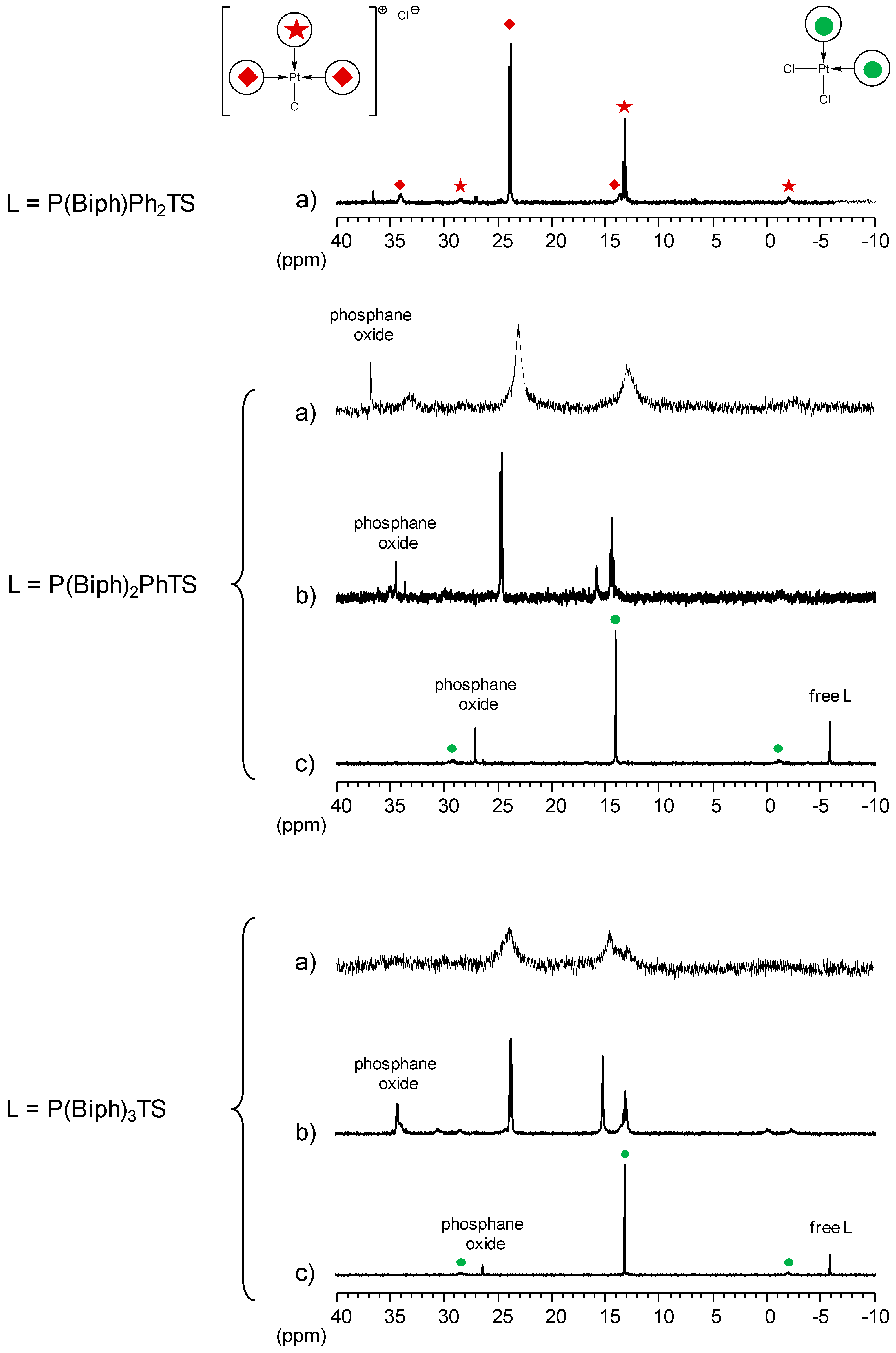 Molecules 22 00140 g005