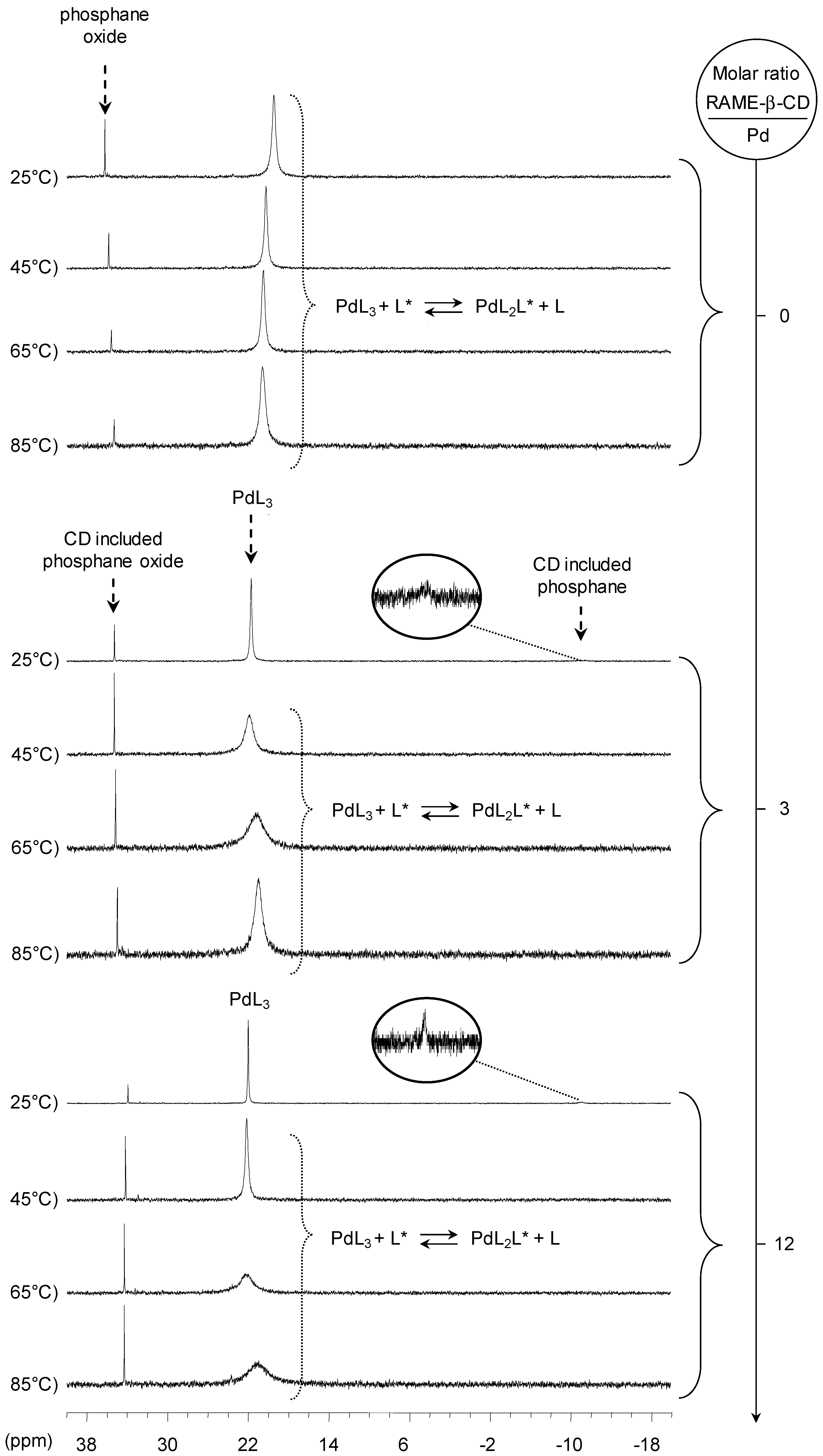Molecules 22 00140 g009