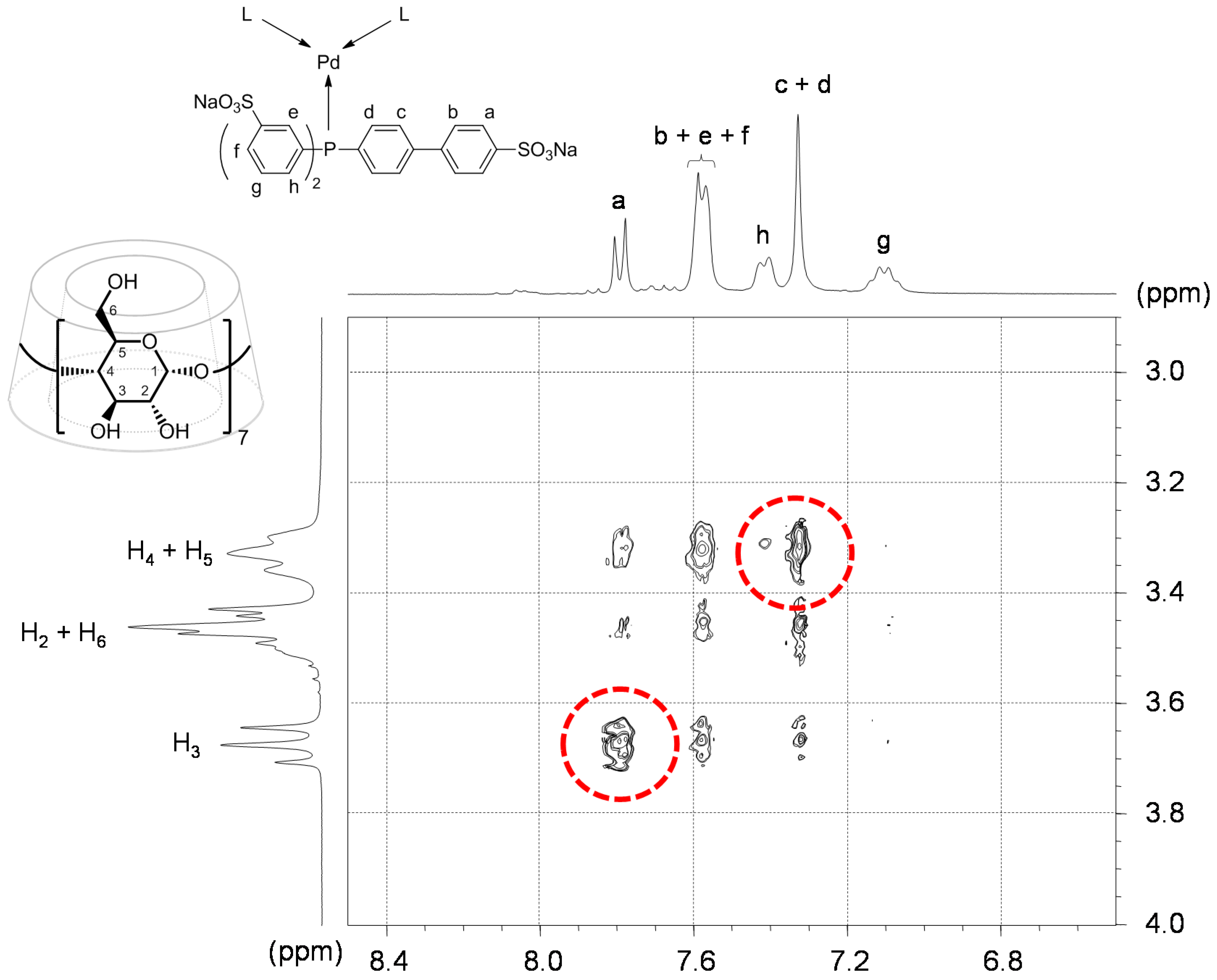 Molecules 22 00140 g011