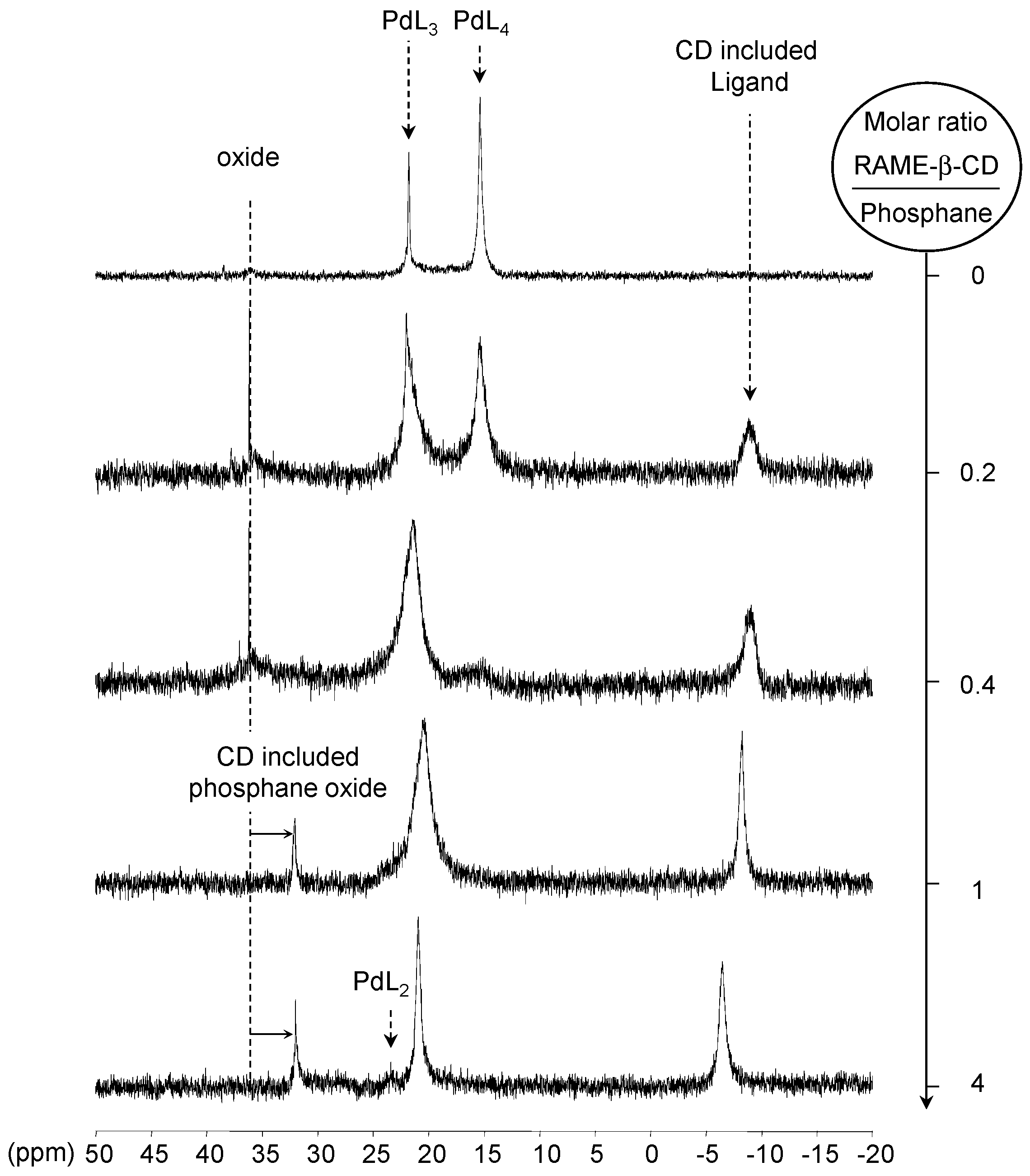 Molecules 22 00140 g014
