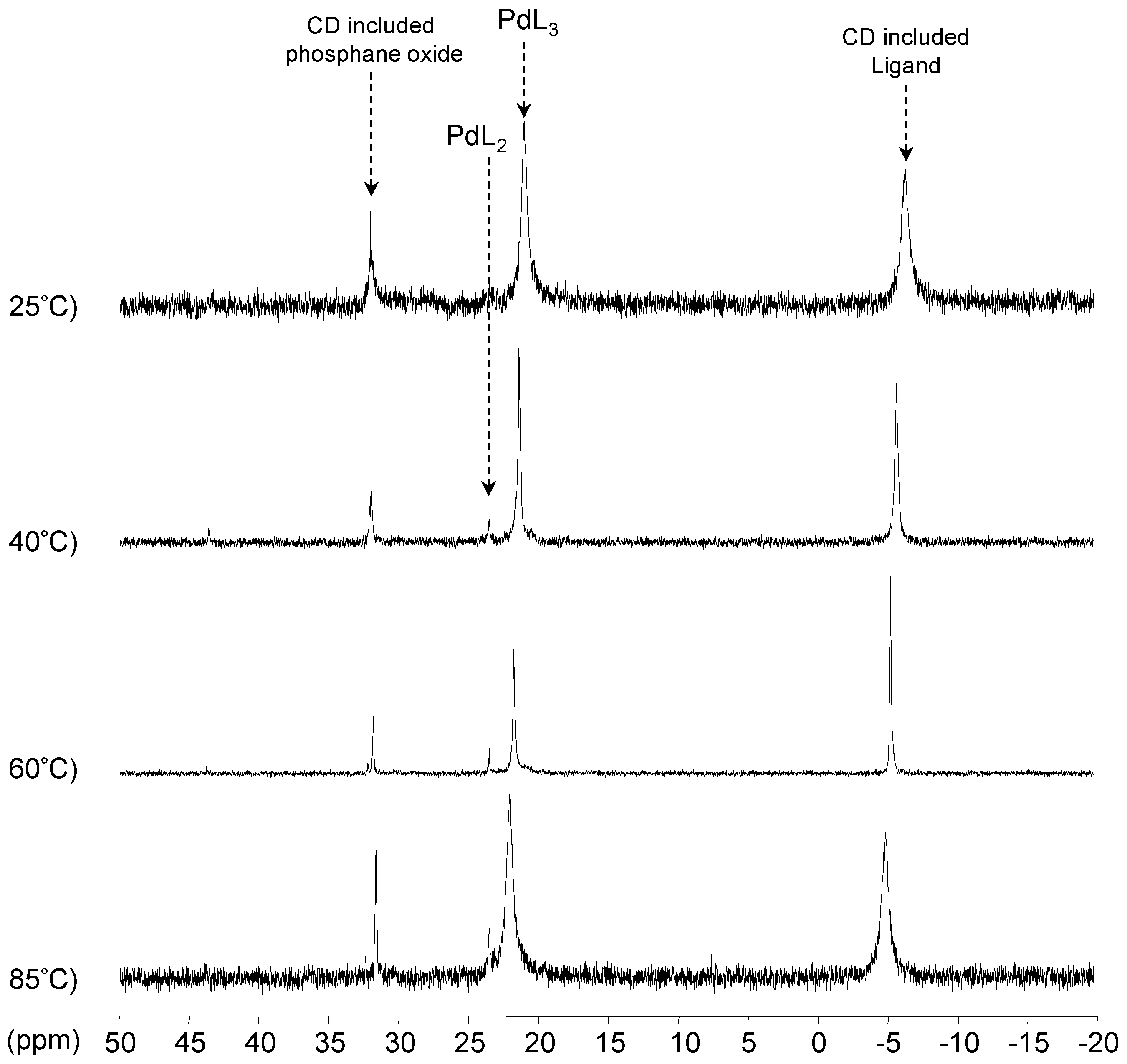 Molecules 22 00140 g015