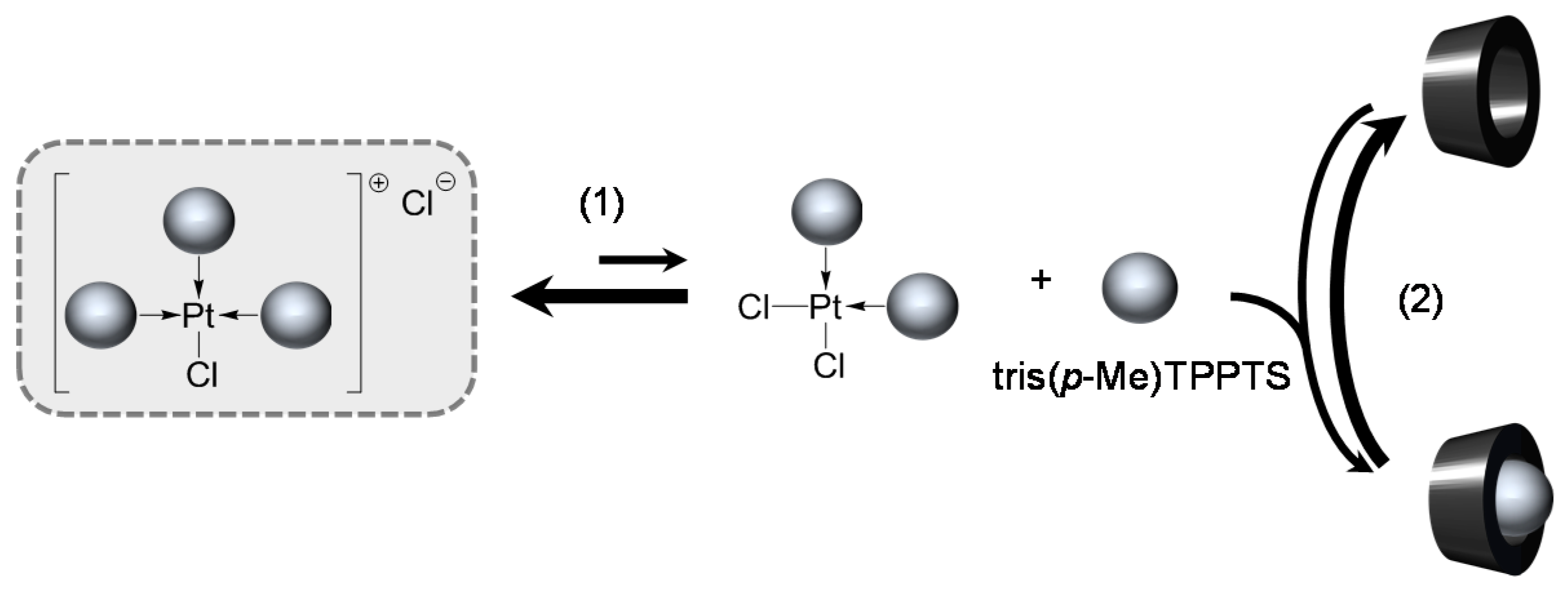 Molecules 22 00140 sch003