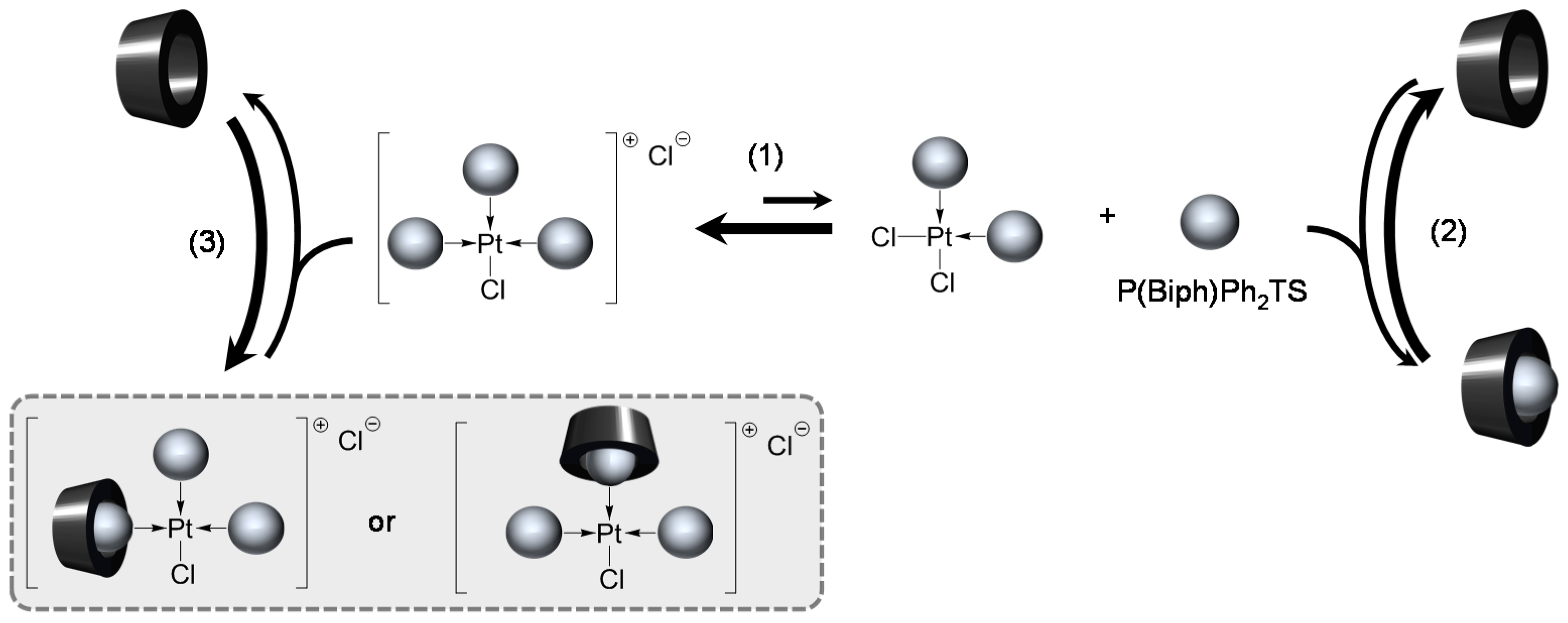 Molecules 22 00140 sch004
