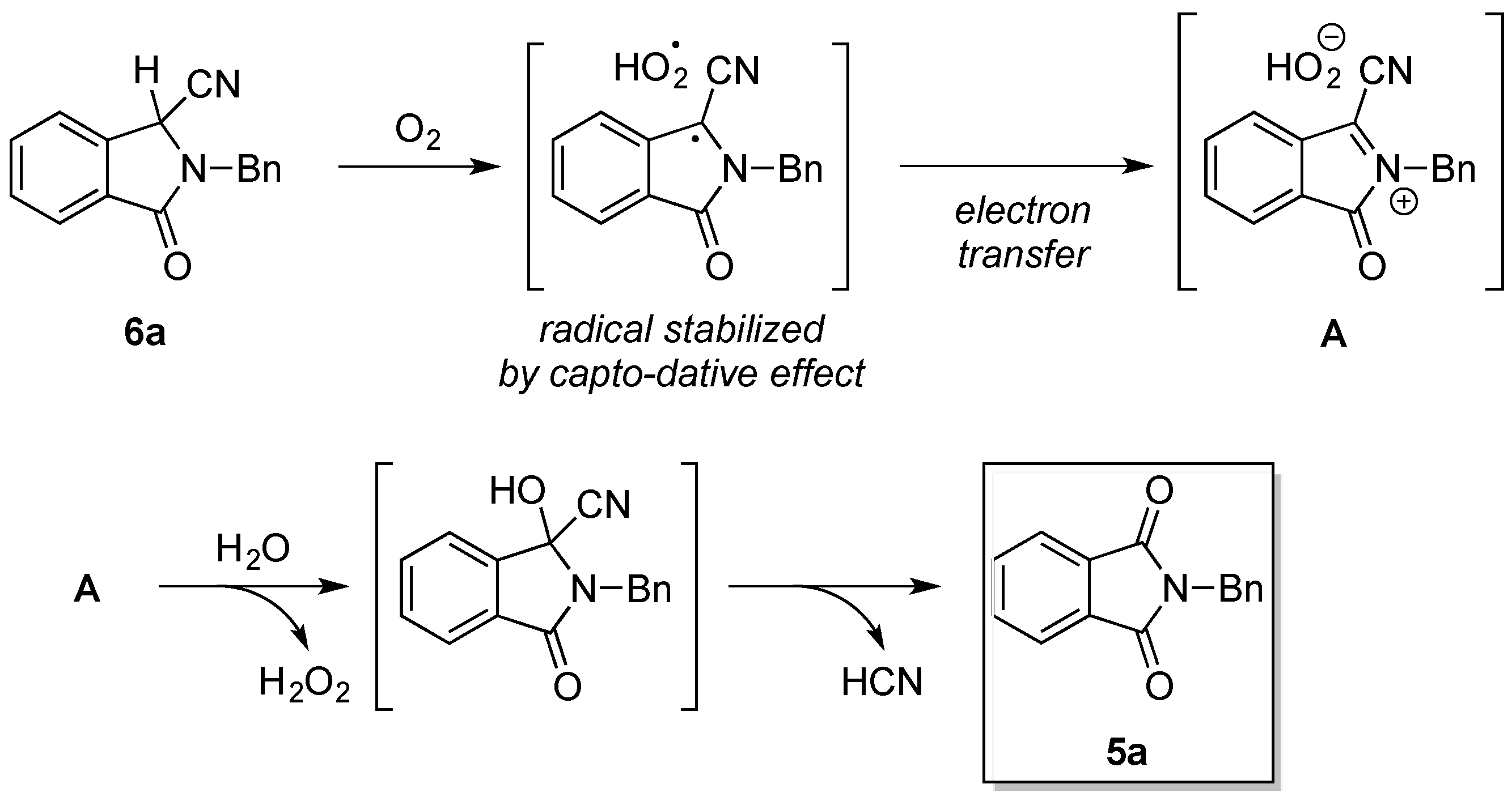Molecules 22 00146 sch002
