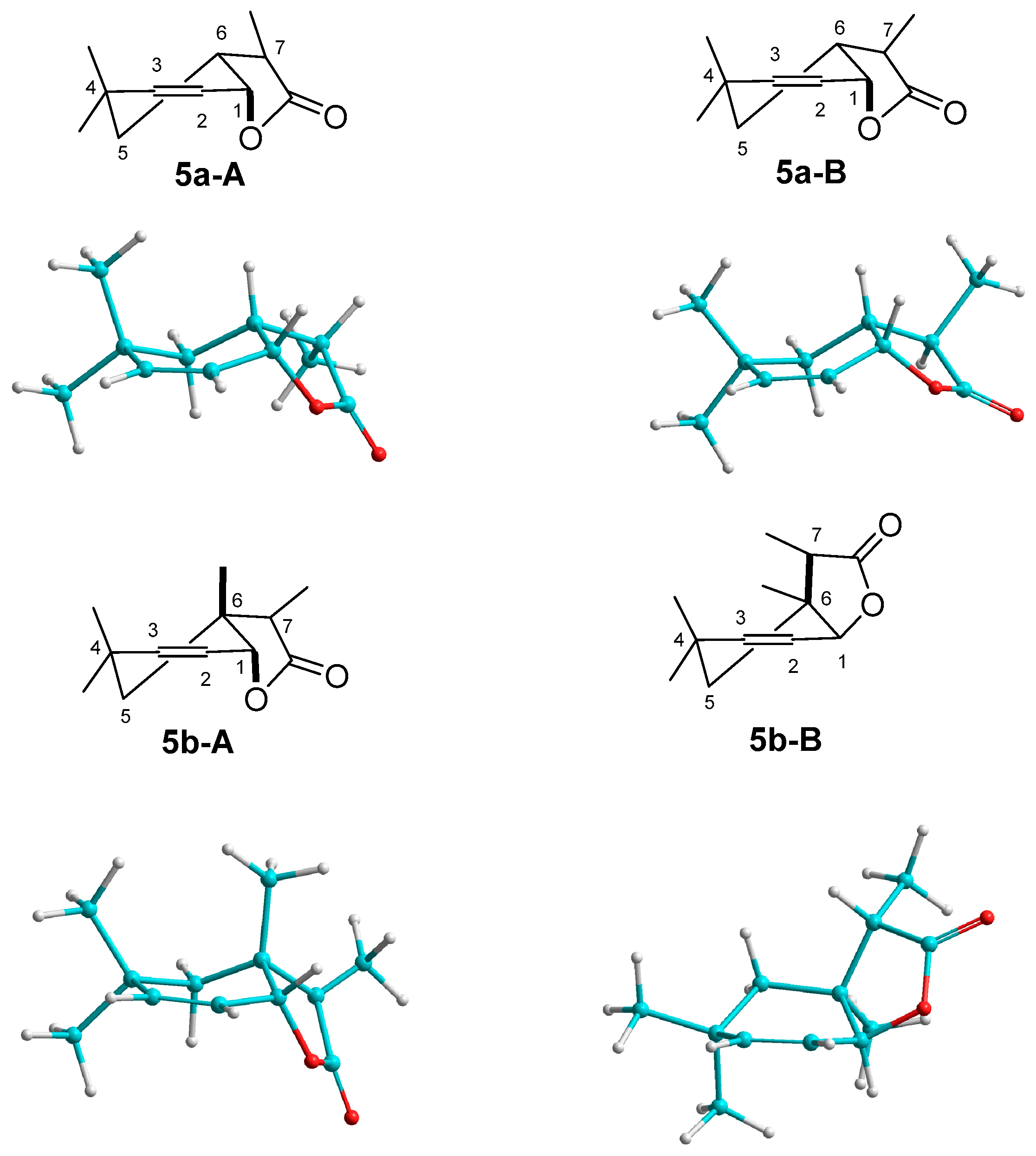 Molecules 22 00147 g002