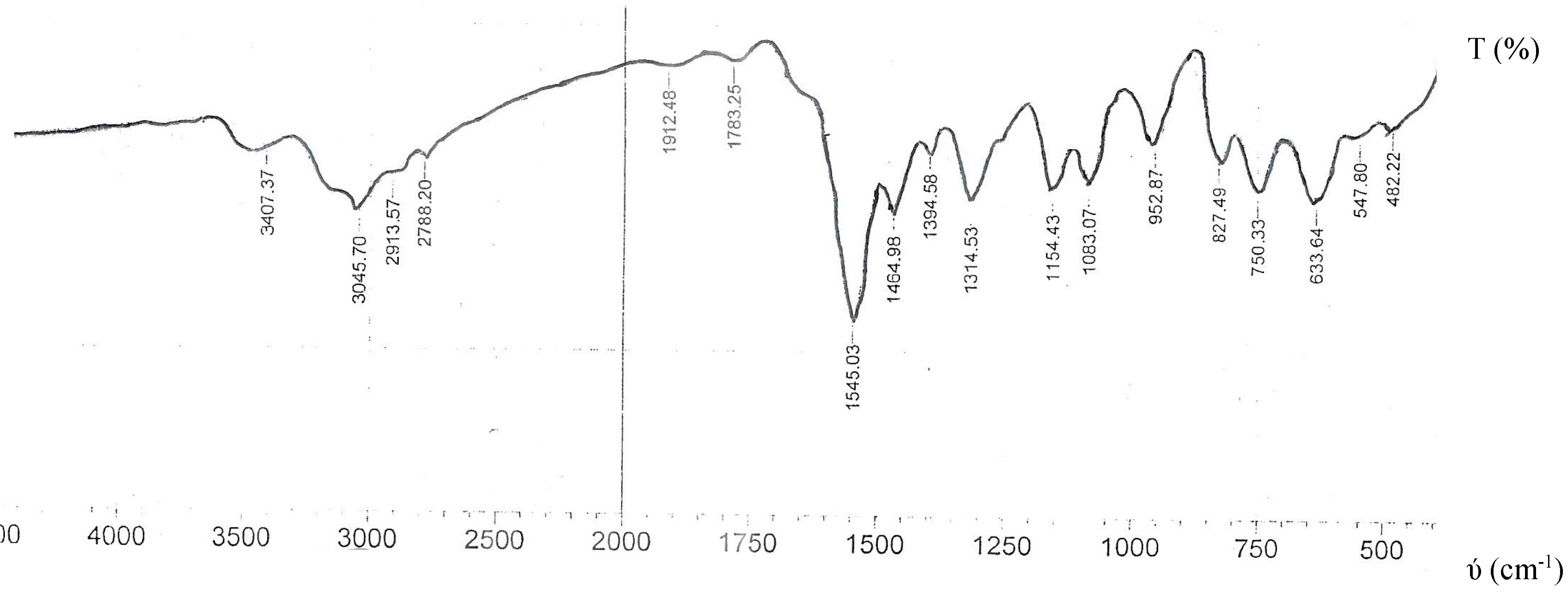 Molecules 22 00153 g002