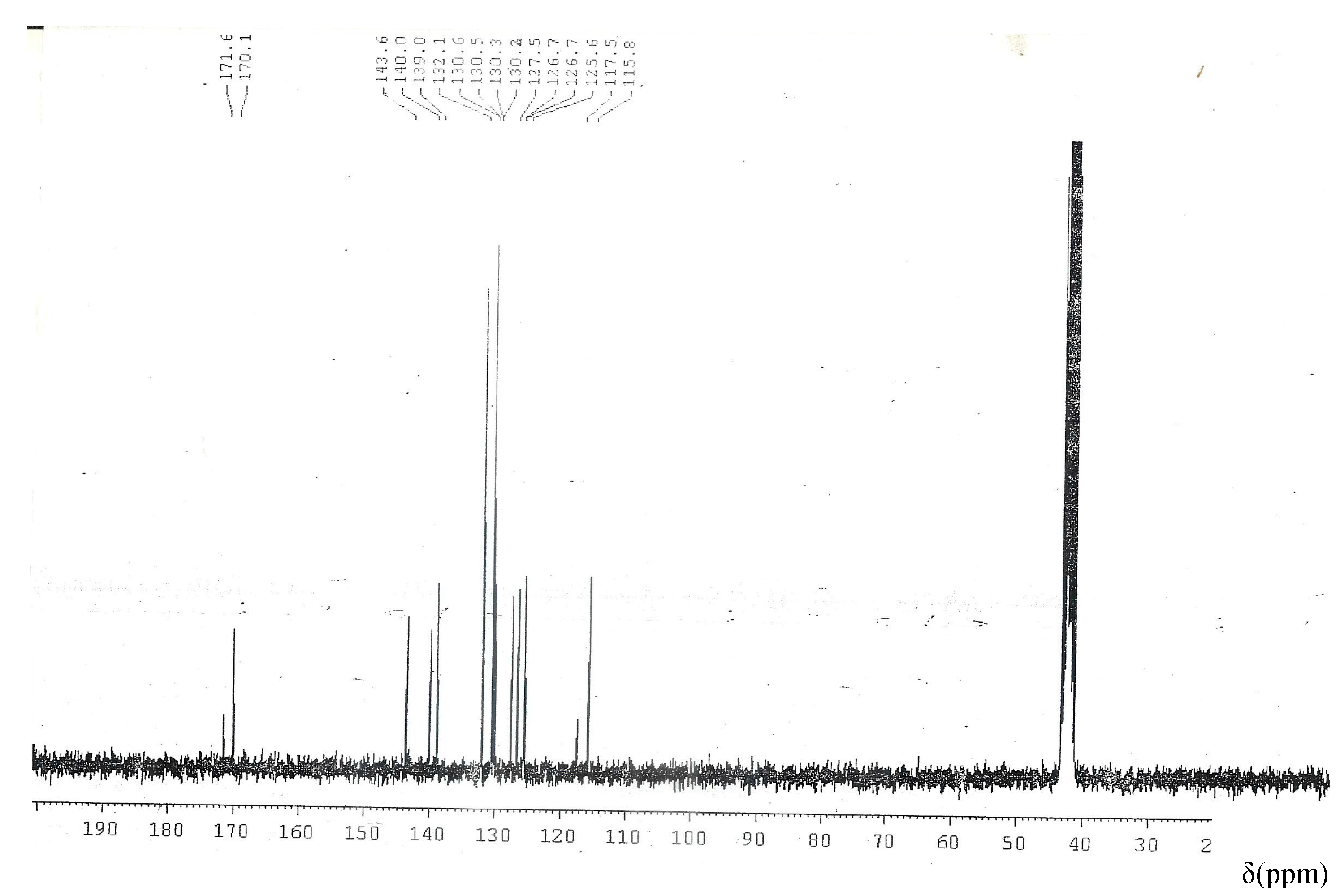 Molecules 22 00153 g005