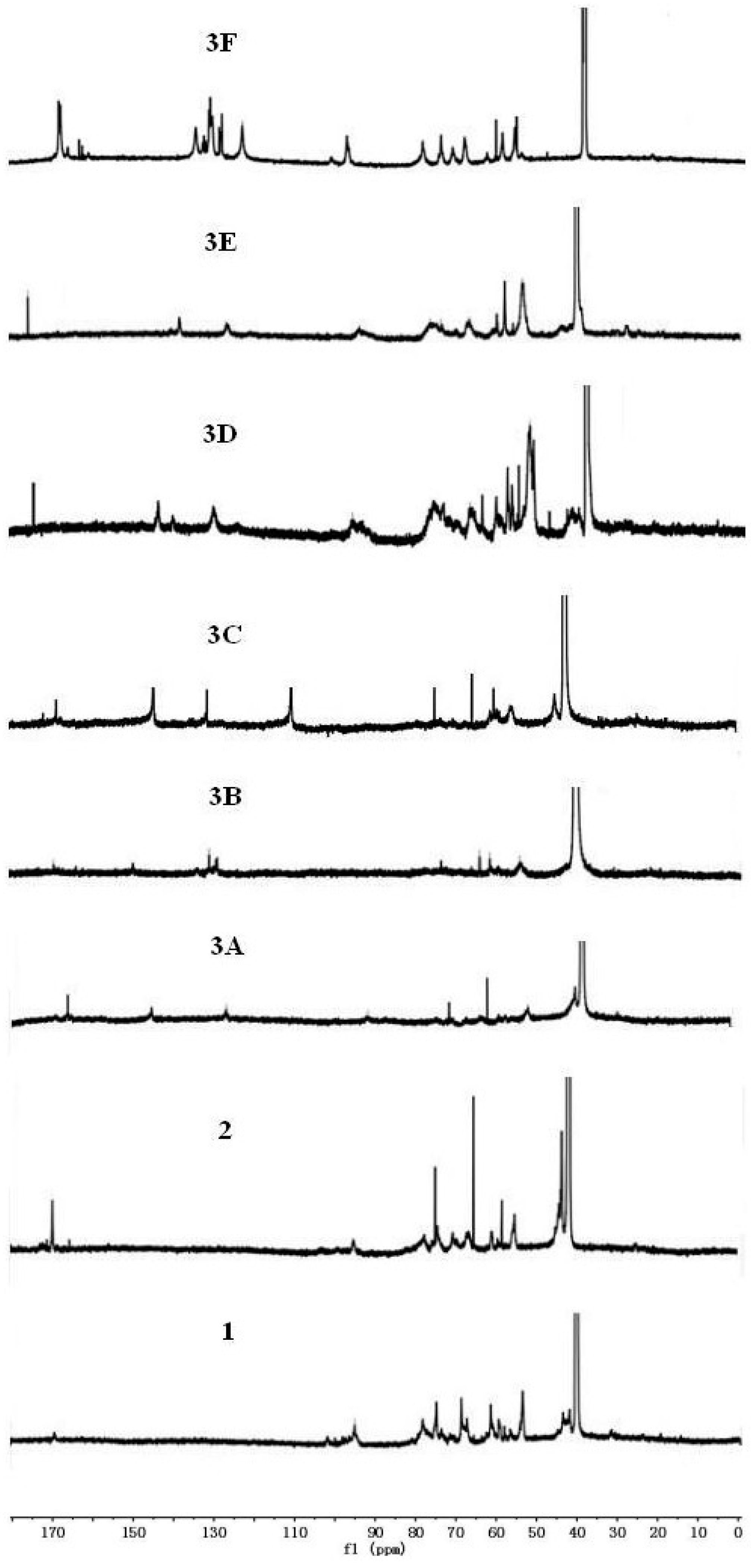 Molecules 22 00156 g002
