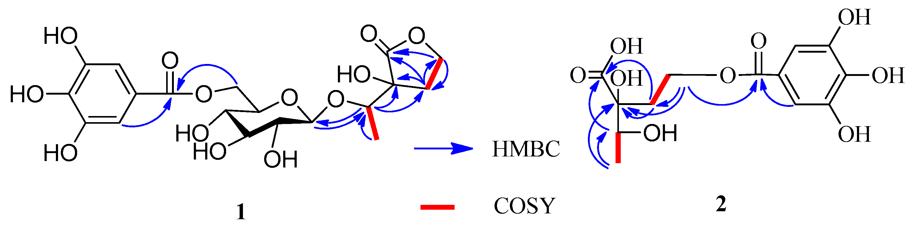 Molecules 22 00162 g002