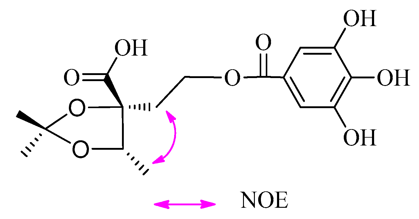 Molecules 22 00162 g004