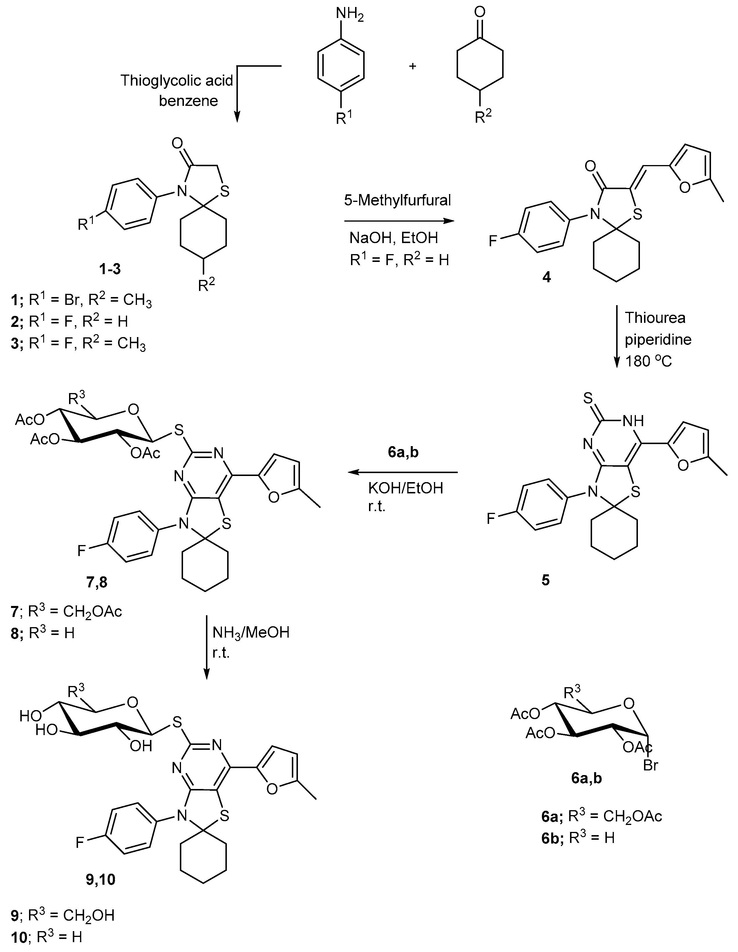 Molecules 22 00170 sch001