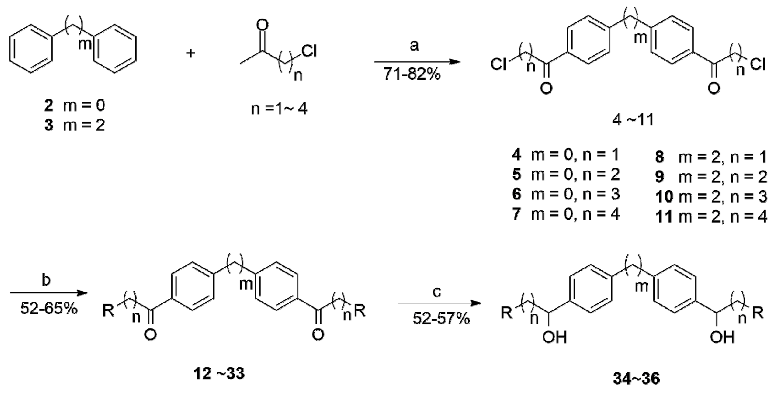Molecules 22 00172 sch001