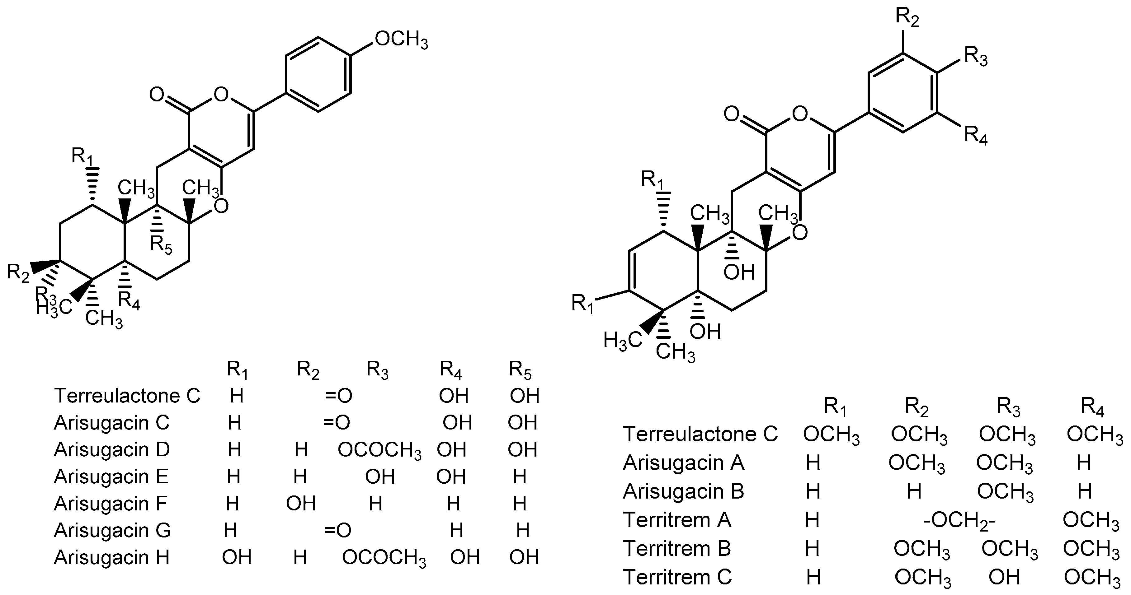 Molecules 22 00176 g001