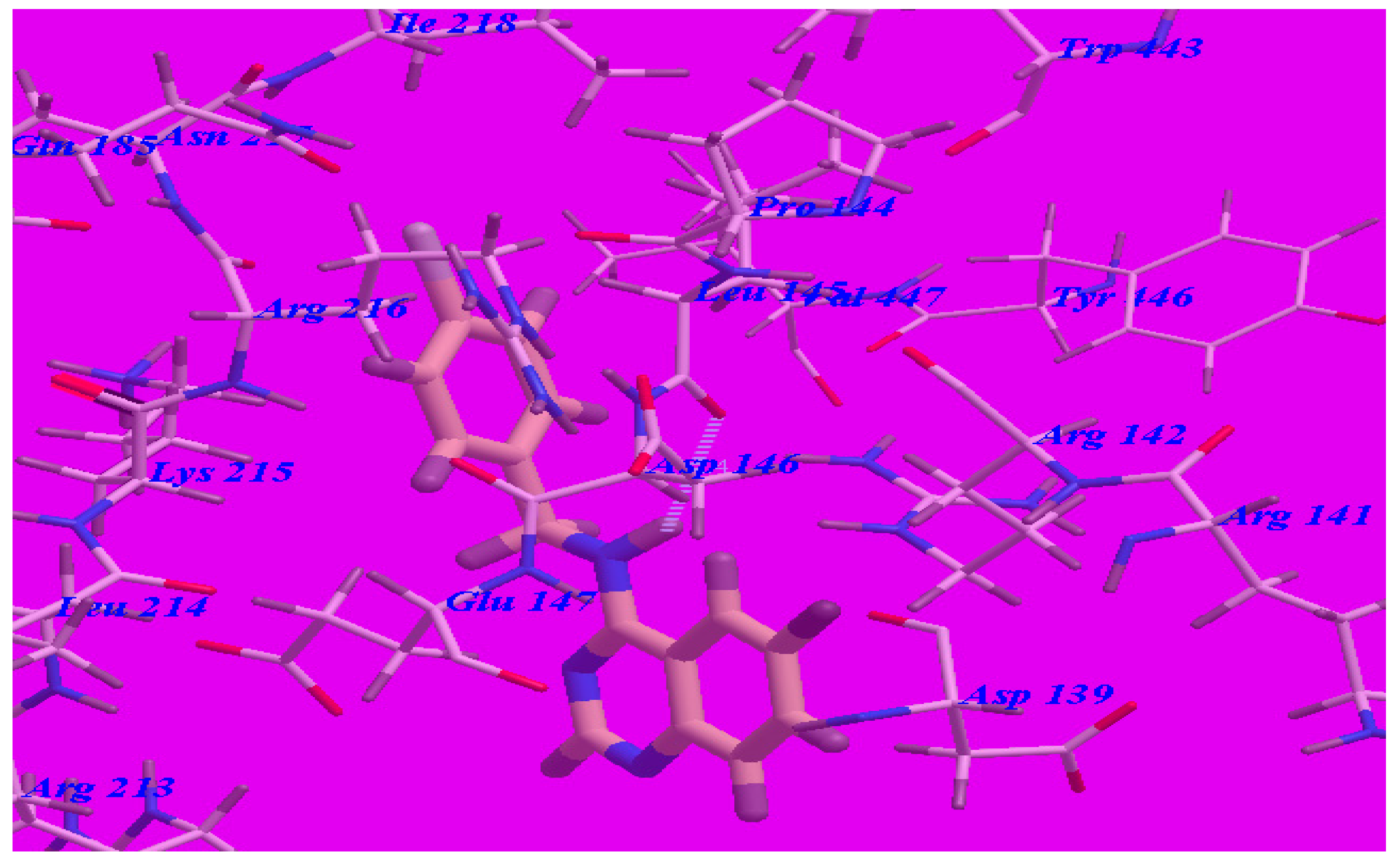 Molecules 22 00188 g006