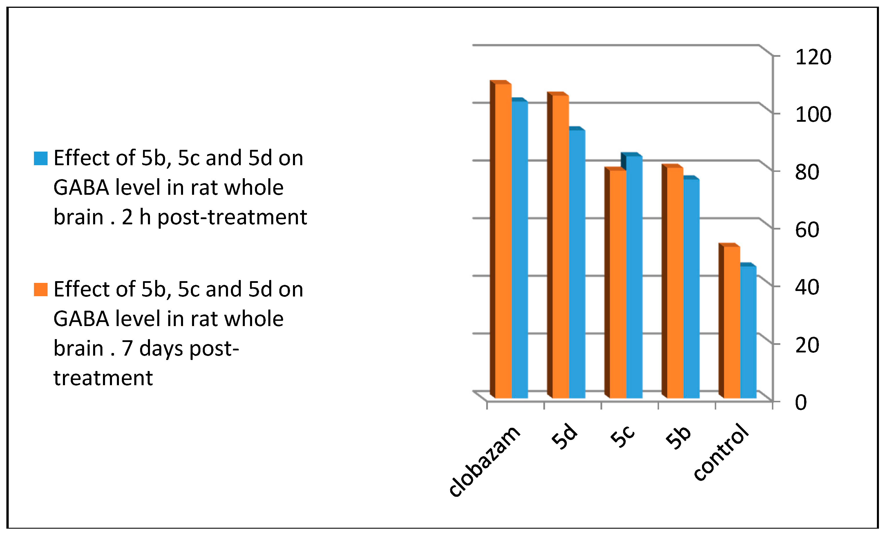 Molecules 22 00188 g009