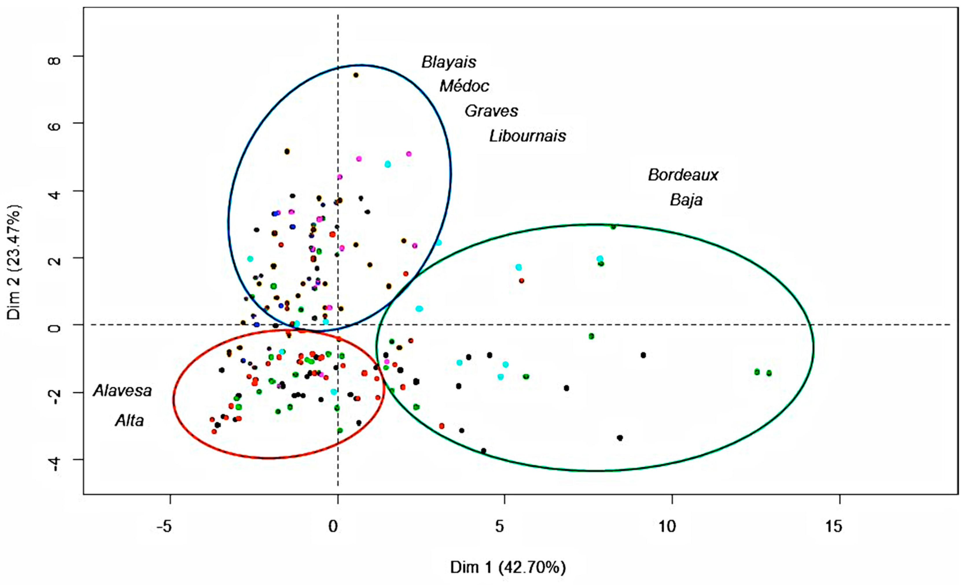 Molecules 22 00192 g004