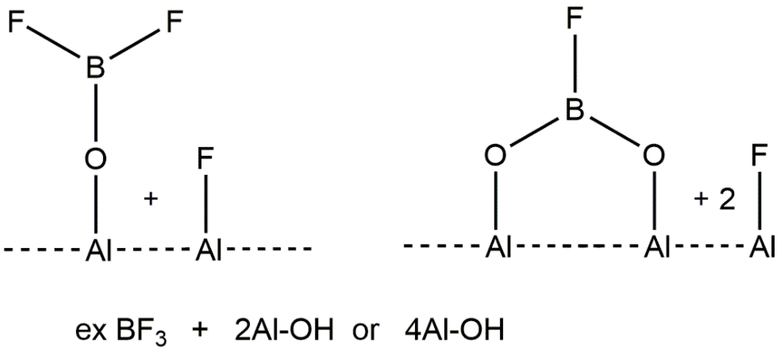 Molecules 22 00201 g001