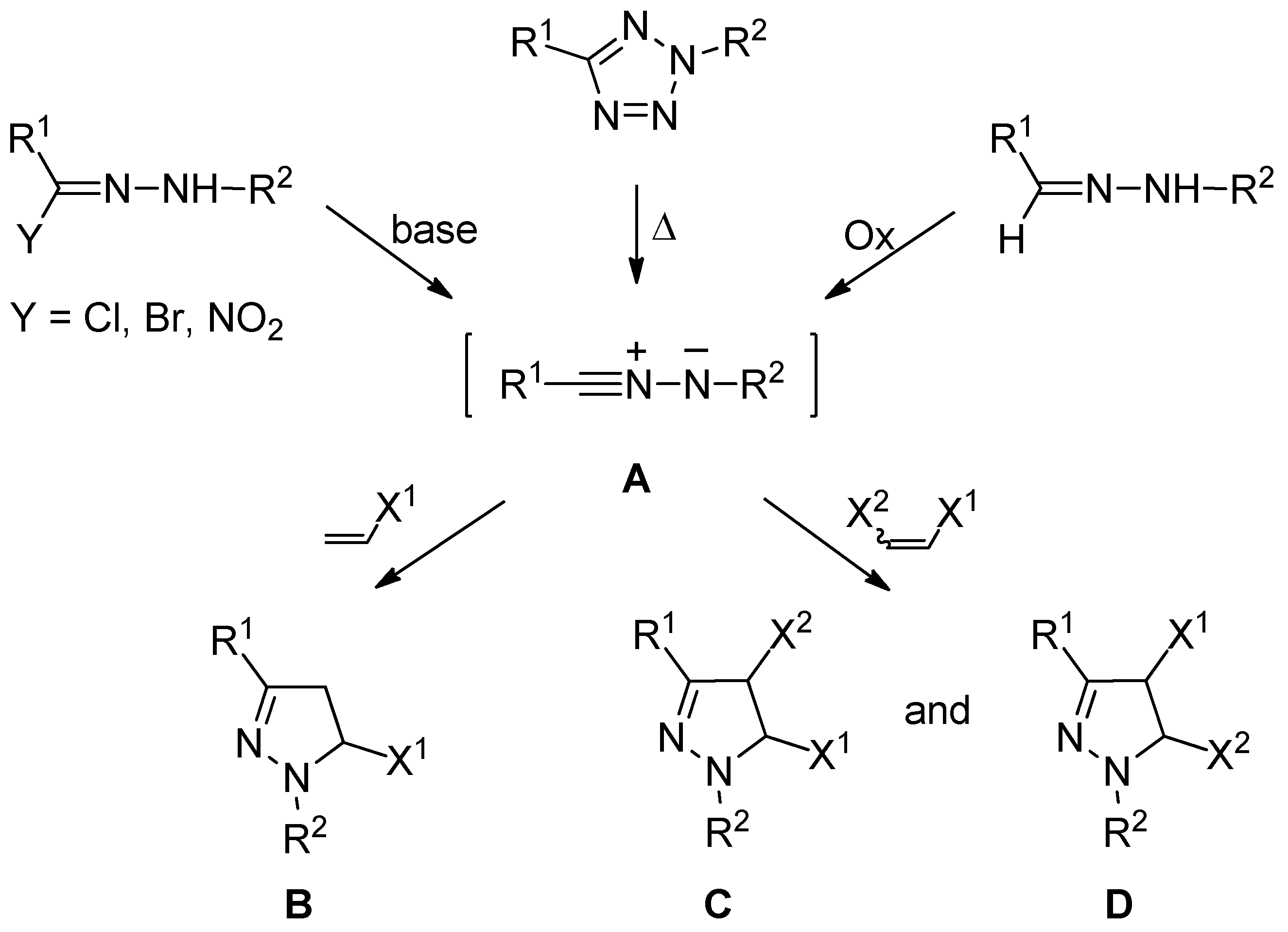 Molecules 22 00202 g001