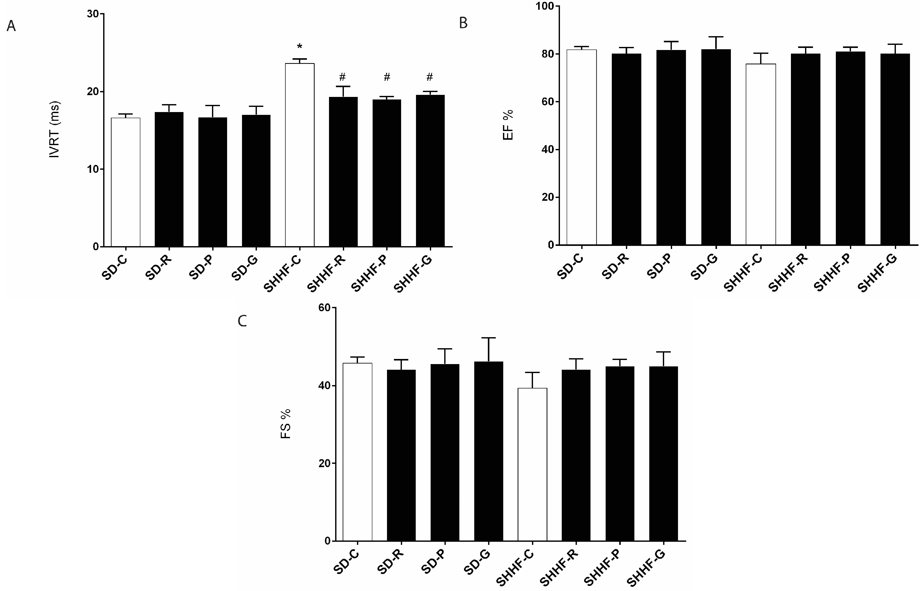 Molecules 22 00204 g007
