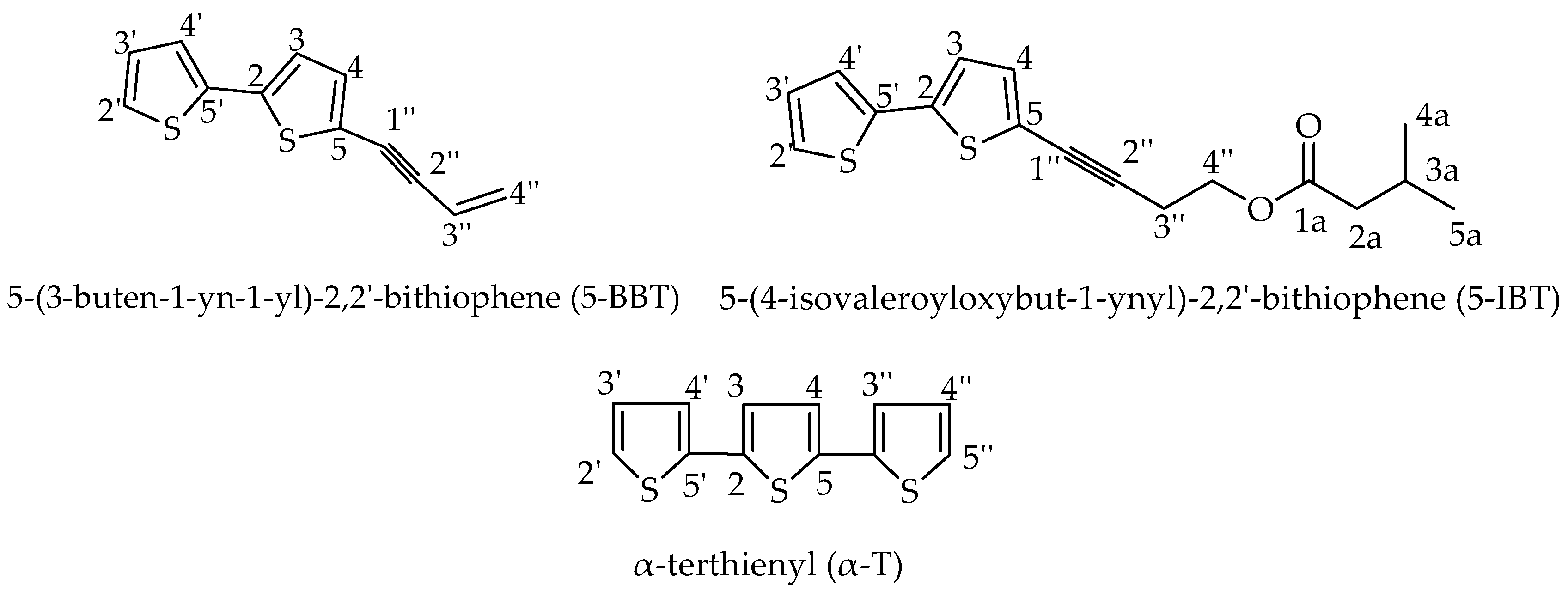 Molecules 22 00205 g001